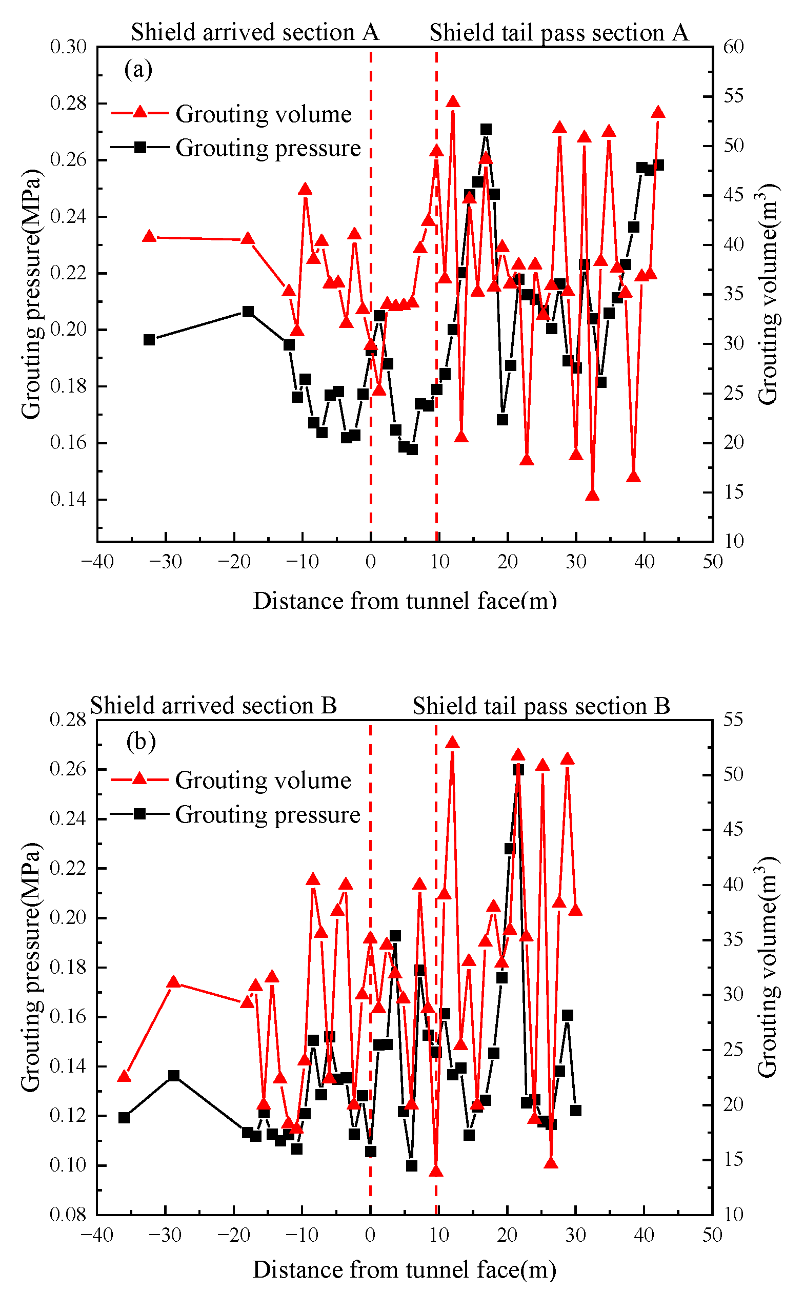 Applsci 12 10553 g015 Applsci 12 10553 g015