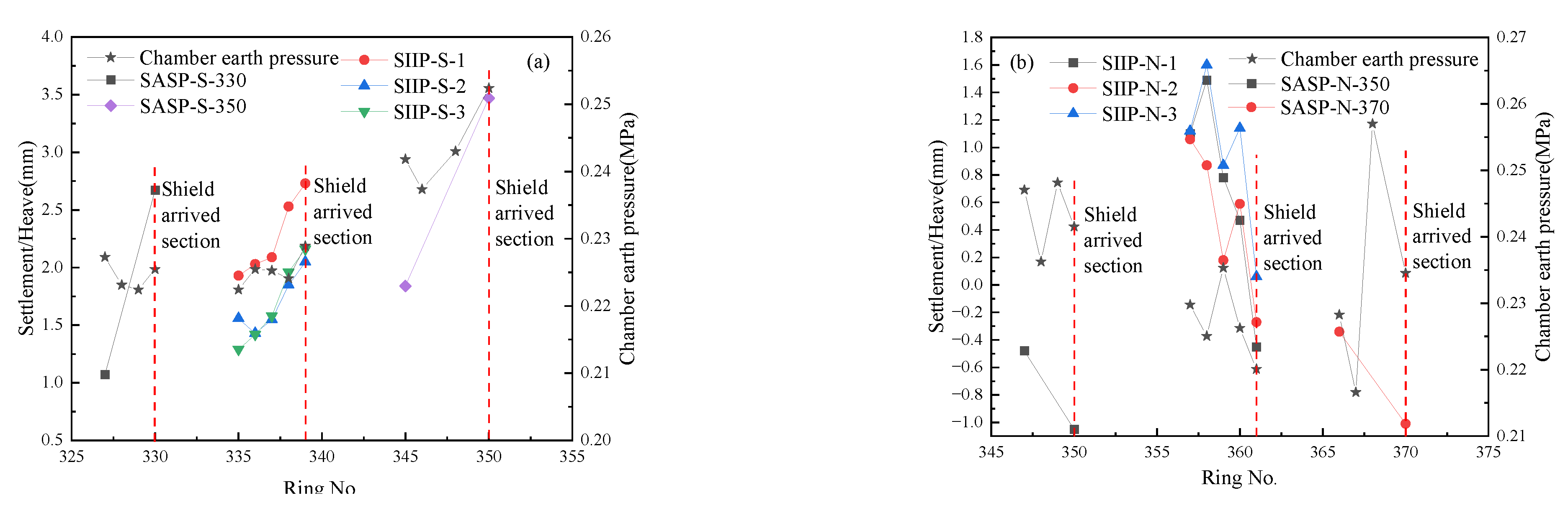 Applsci 12 10553 g017 Applsci 12 10553 g017