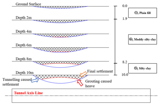 サイン Amazon.co.jp: ZX ゼクス 各務原あづみ 小倉唯直筆サイン 1枚