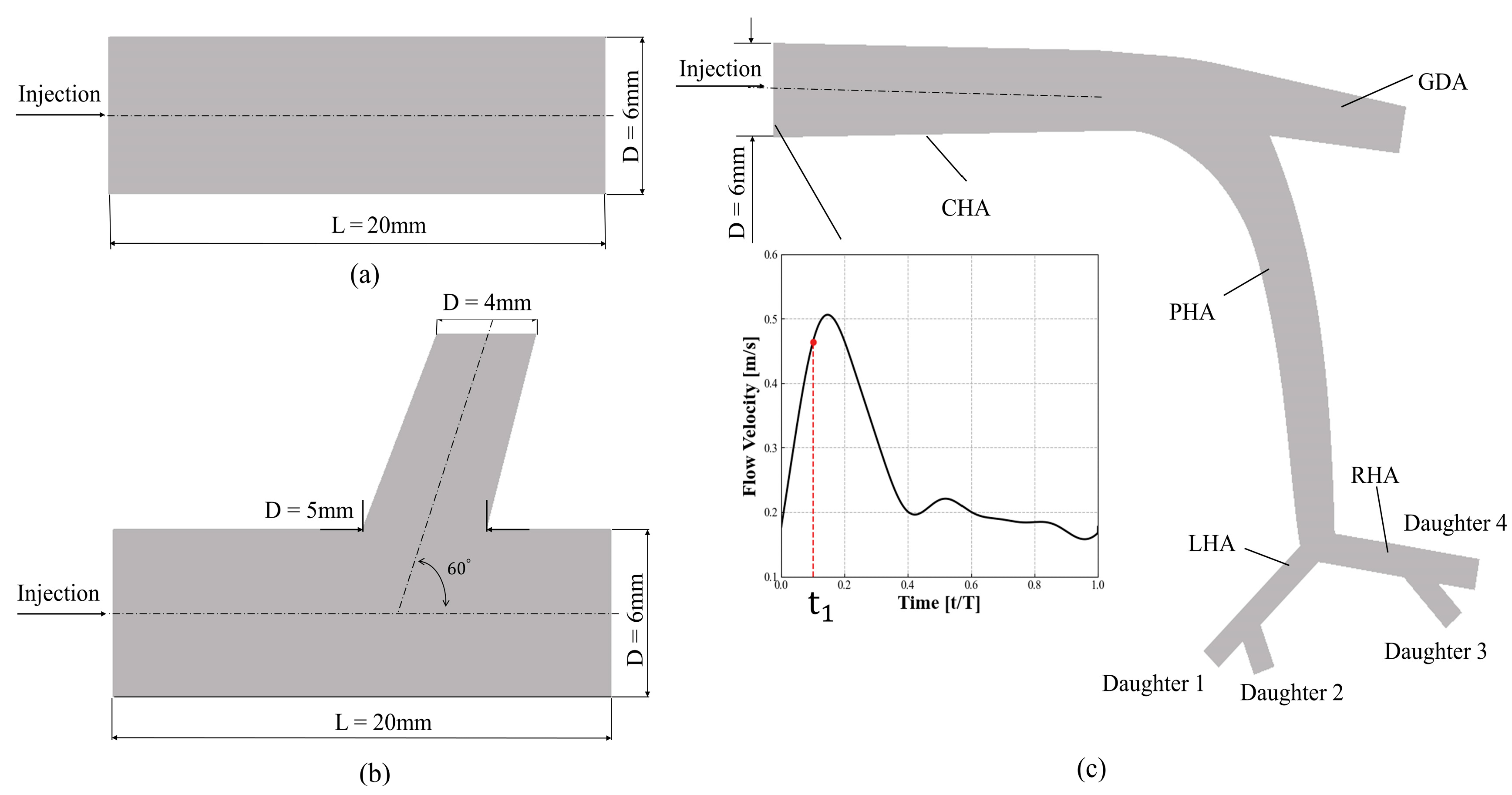 Applsci 12 10554 g001 Applsci 12 10554 g001