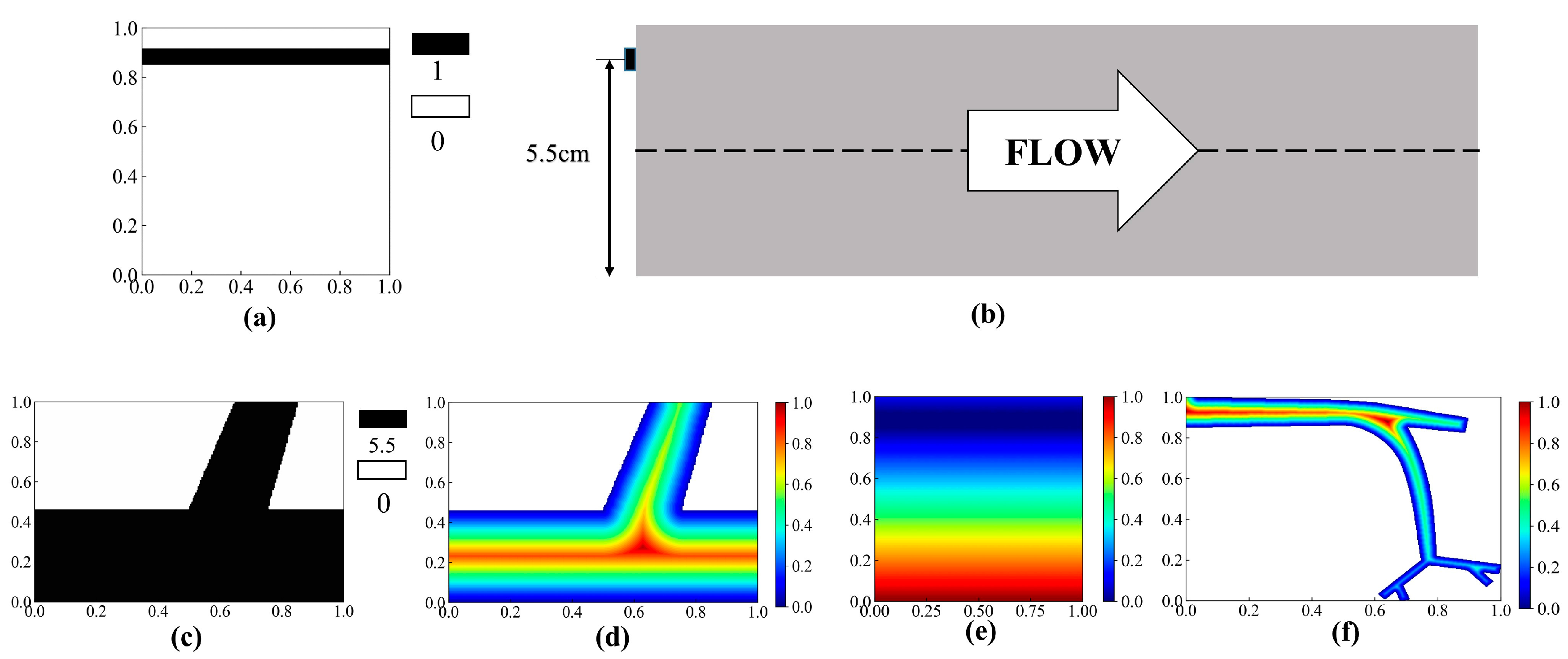 Applsci 12 10554 g003 Applsci 12 10554 g003