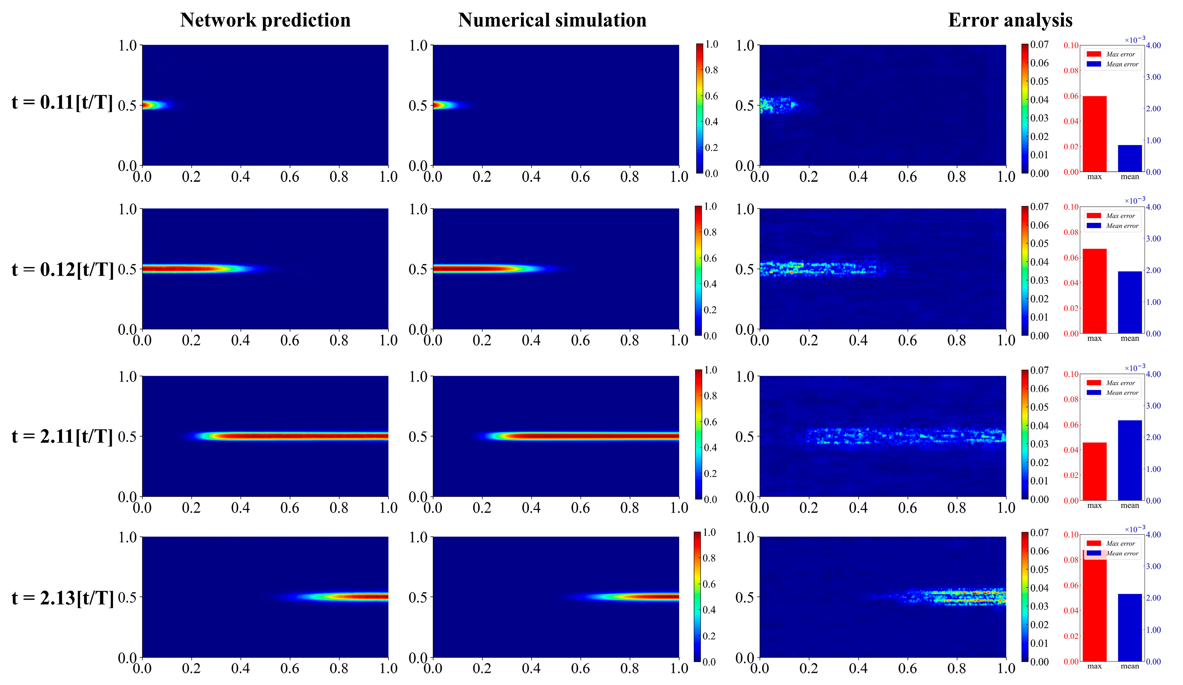 Applsci 12 10554 g005 Applsci 12 10554 g005