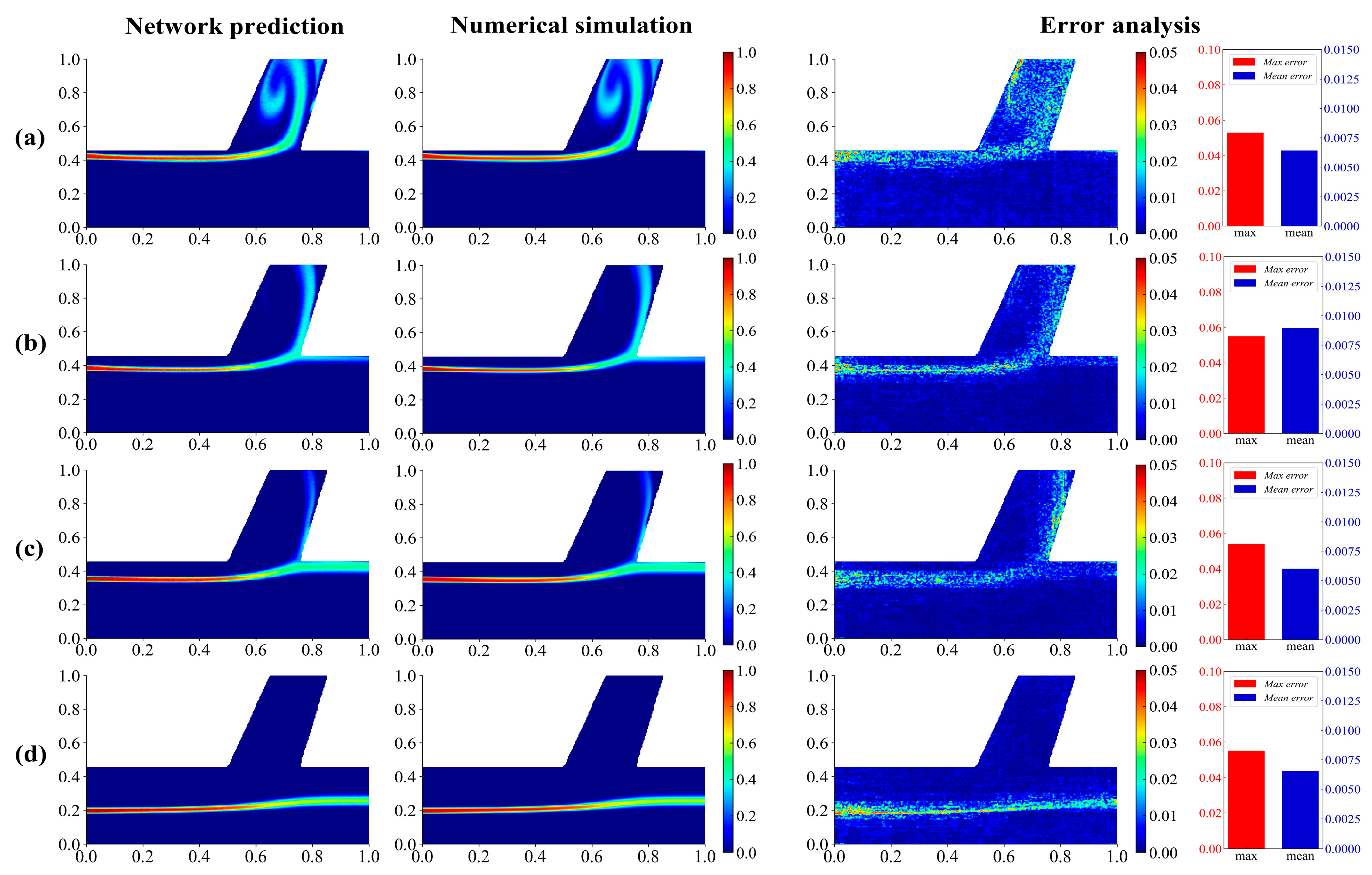 Applsci 12 10554 g006 Applsci 12 10554 g006