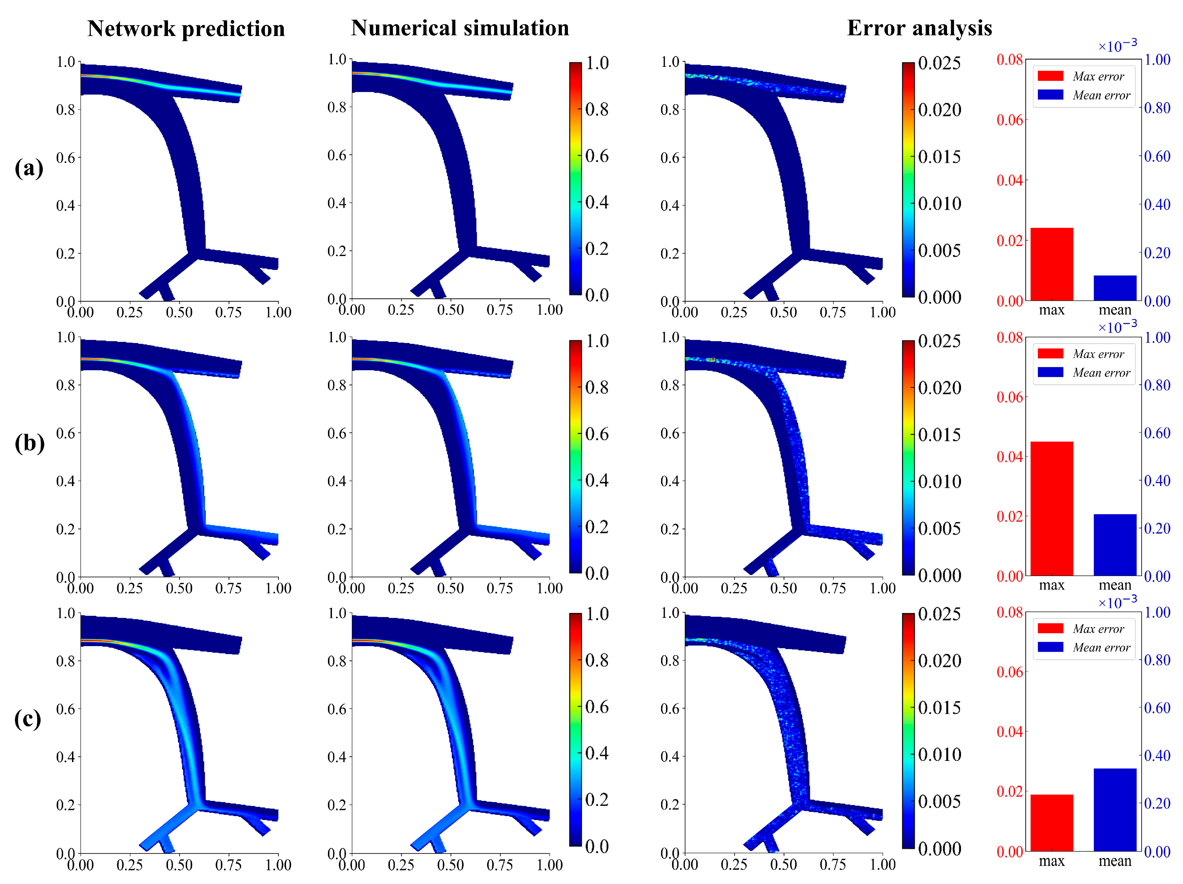 Applsci 12 10554 g007 Applsci 12 10554 g007