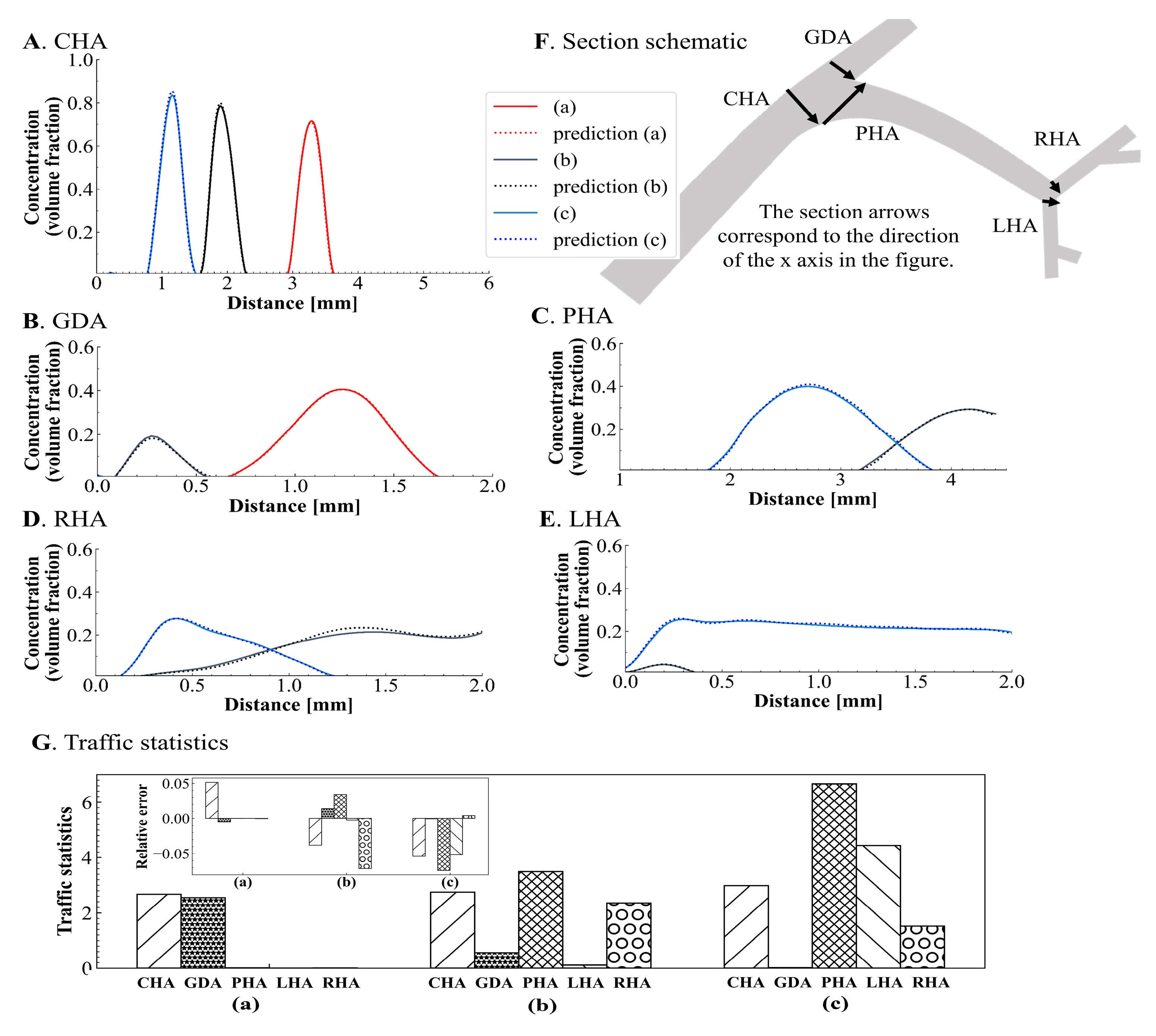 Applsci 12 10554 g008 Applsci 12 10554 g008