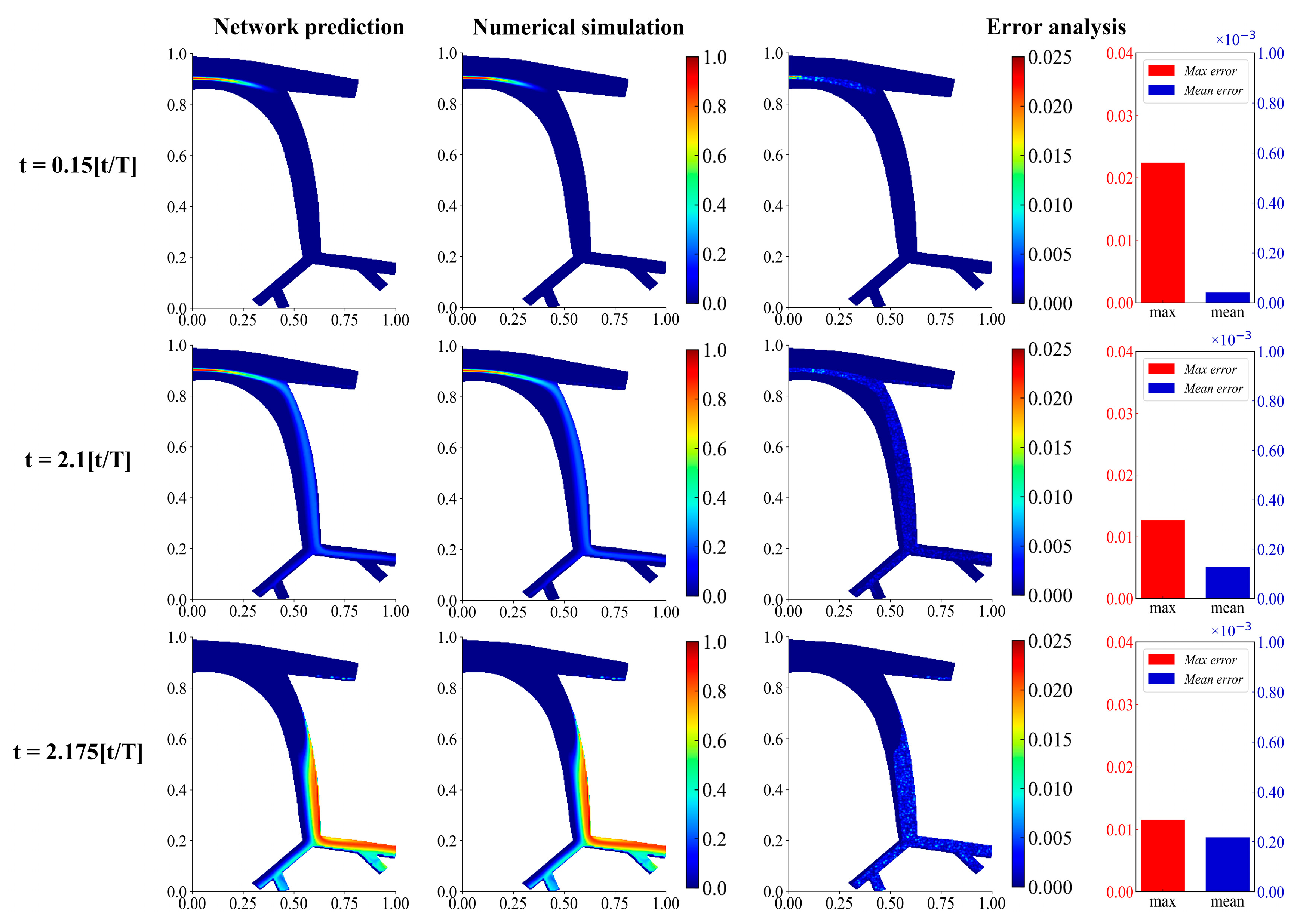 Applsci 12 10554 g009 Applsci 12 10554 g009