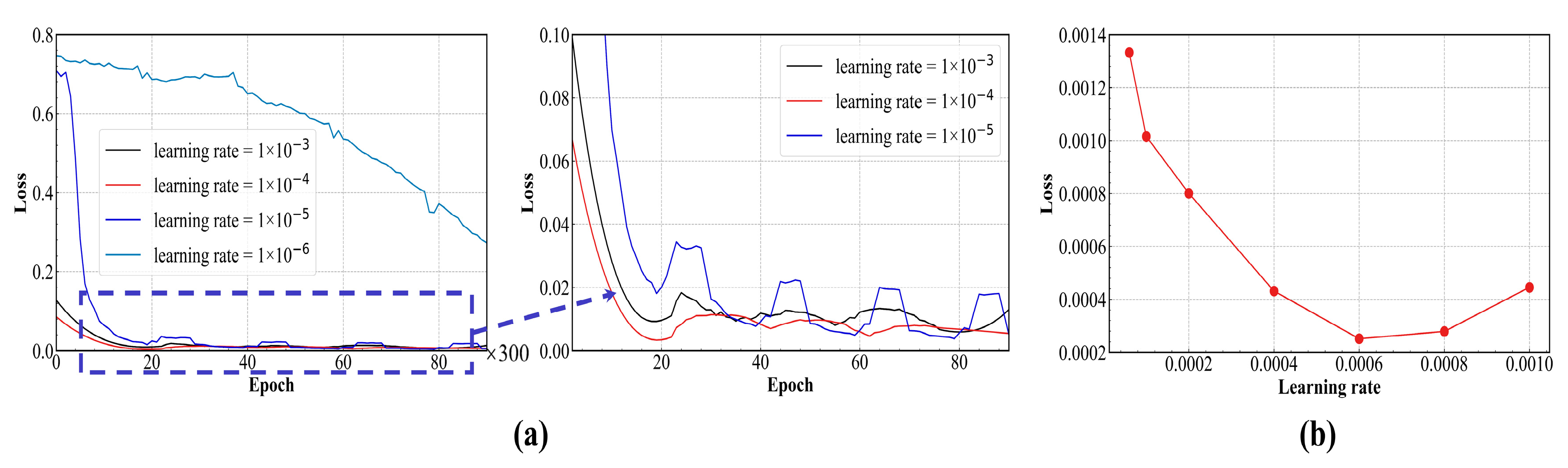 Applsci 12 10554 g012 Applsci 12 10554 g012