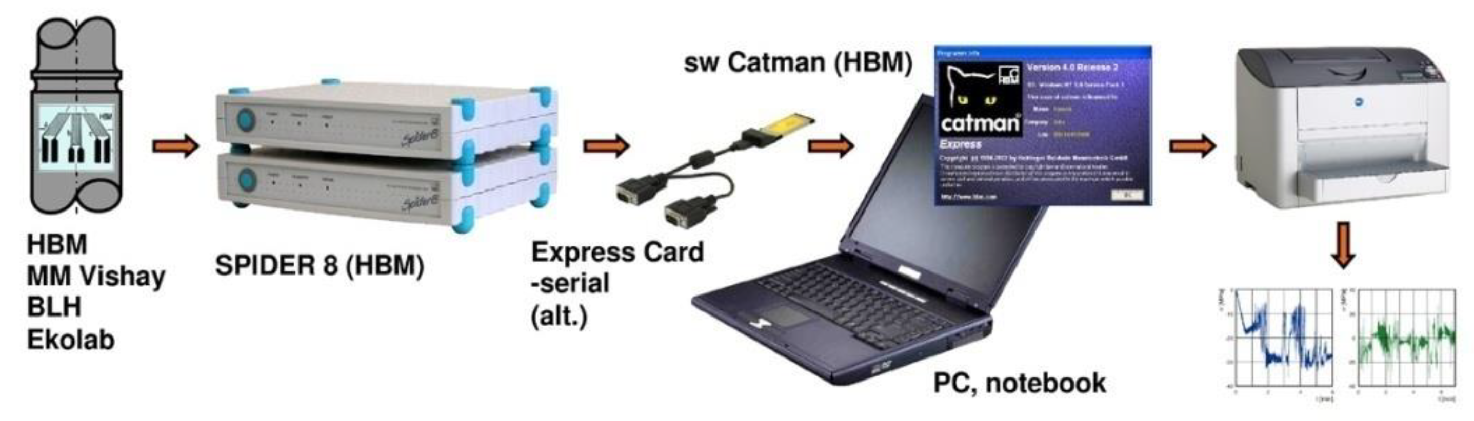 Applsci 12 10555 g007