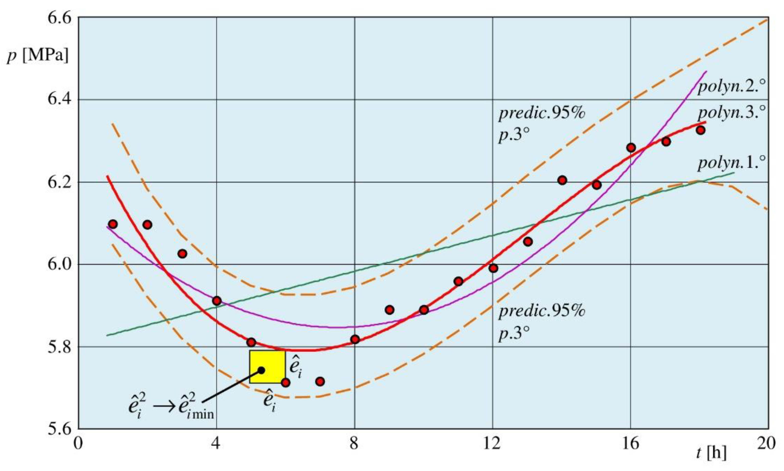Applsci 12 10555 g011