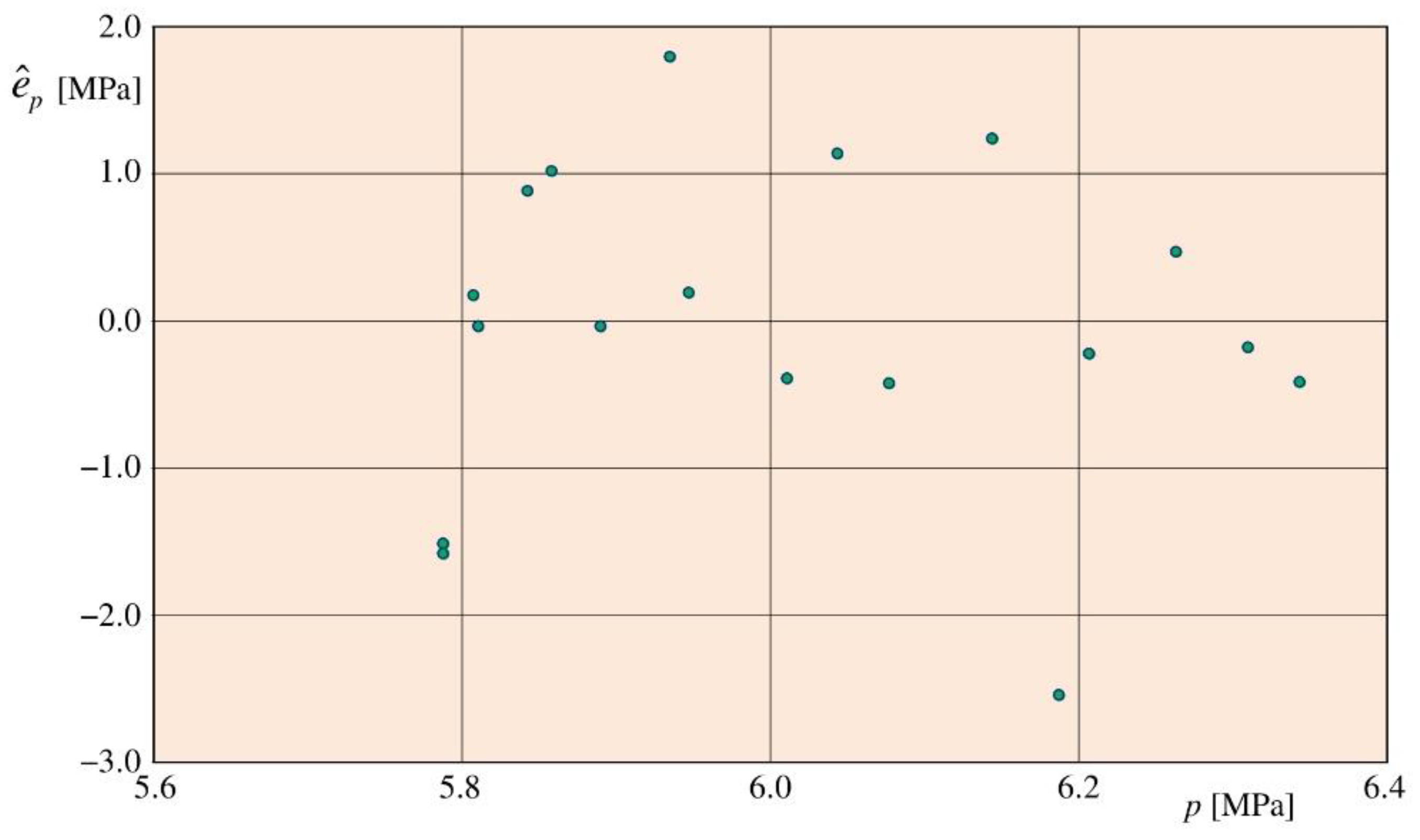 Applsci 12 10555 g012