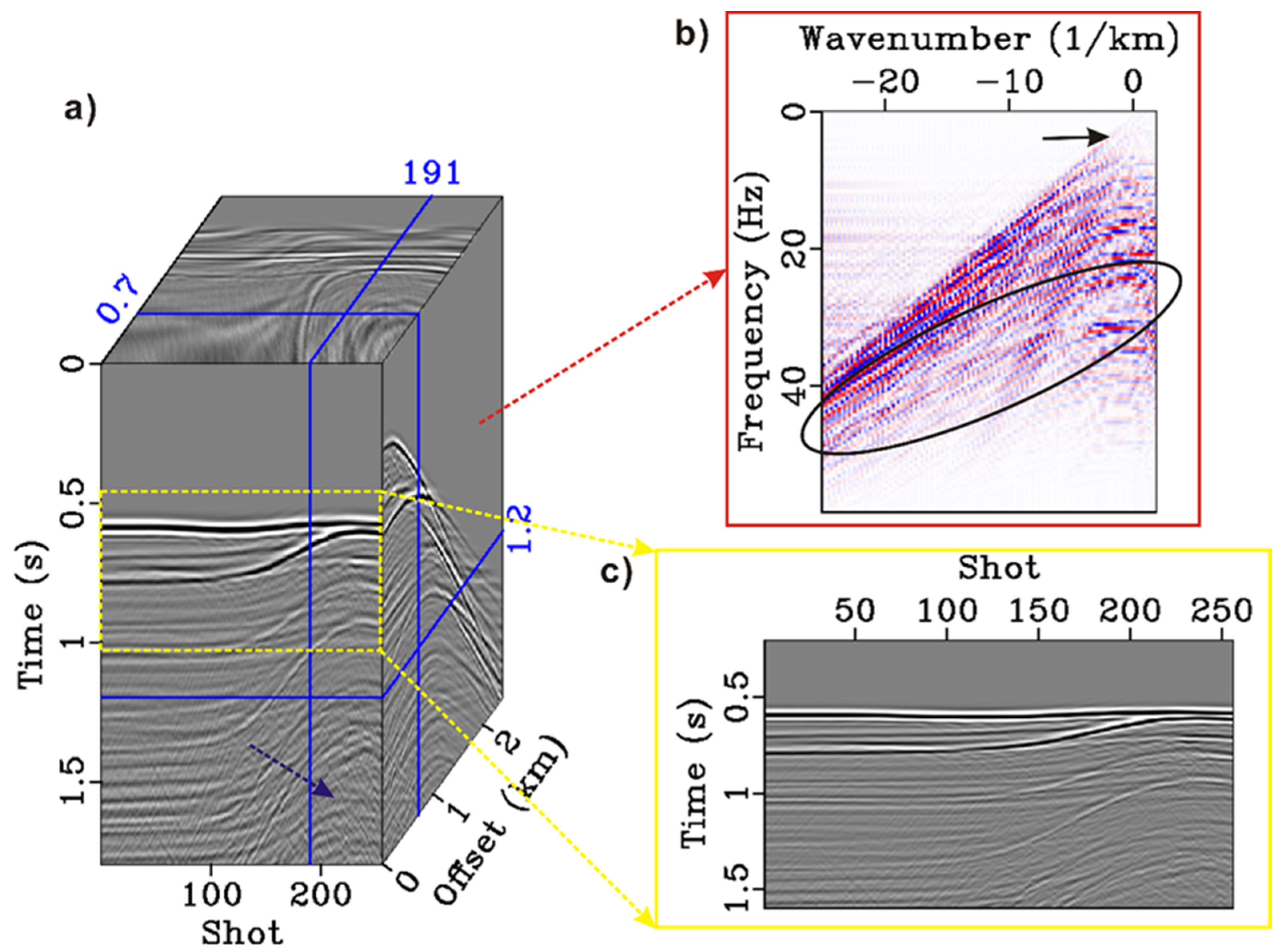 Applsci 12 10556 g008