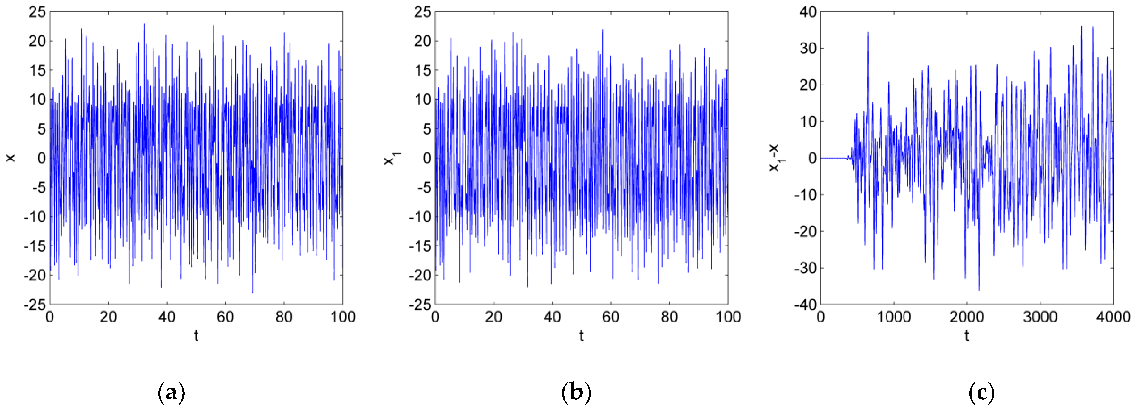 Applsci 12 10557 g002