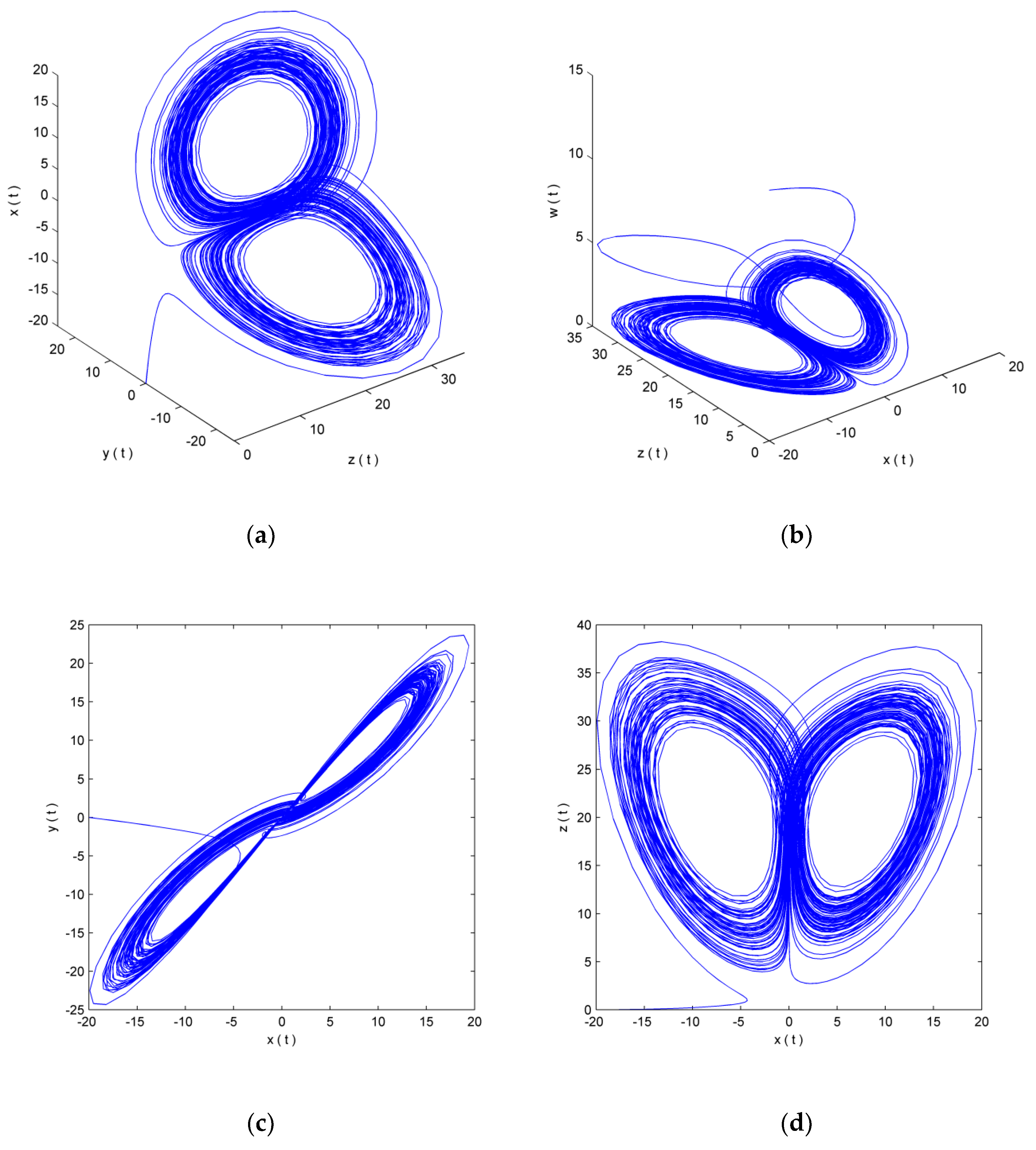 Applsci 12 10557 g003