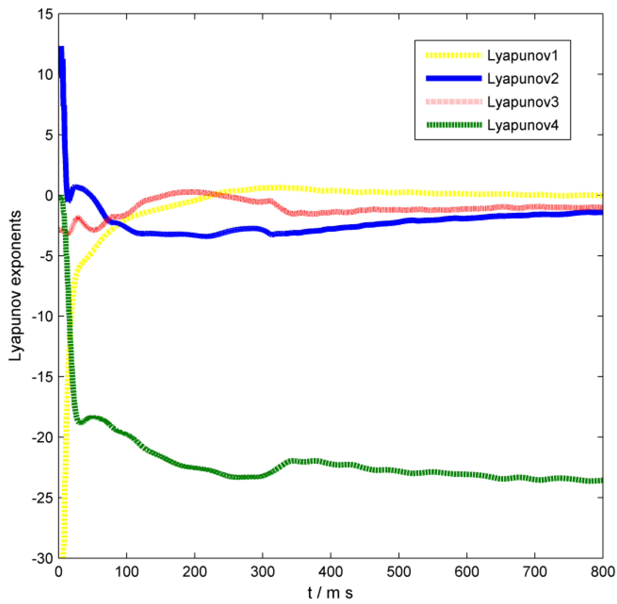 Applsci 12 10557 g006