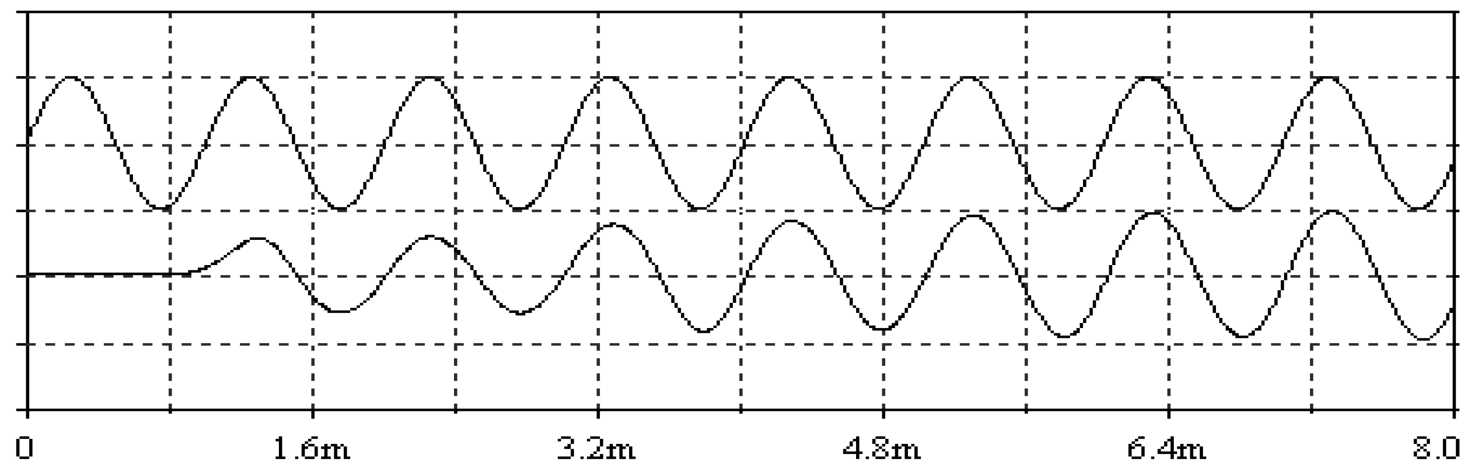 Applsci 12 10557 g009