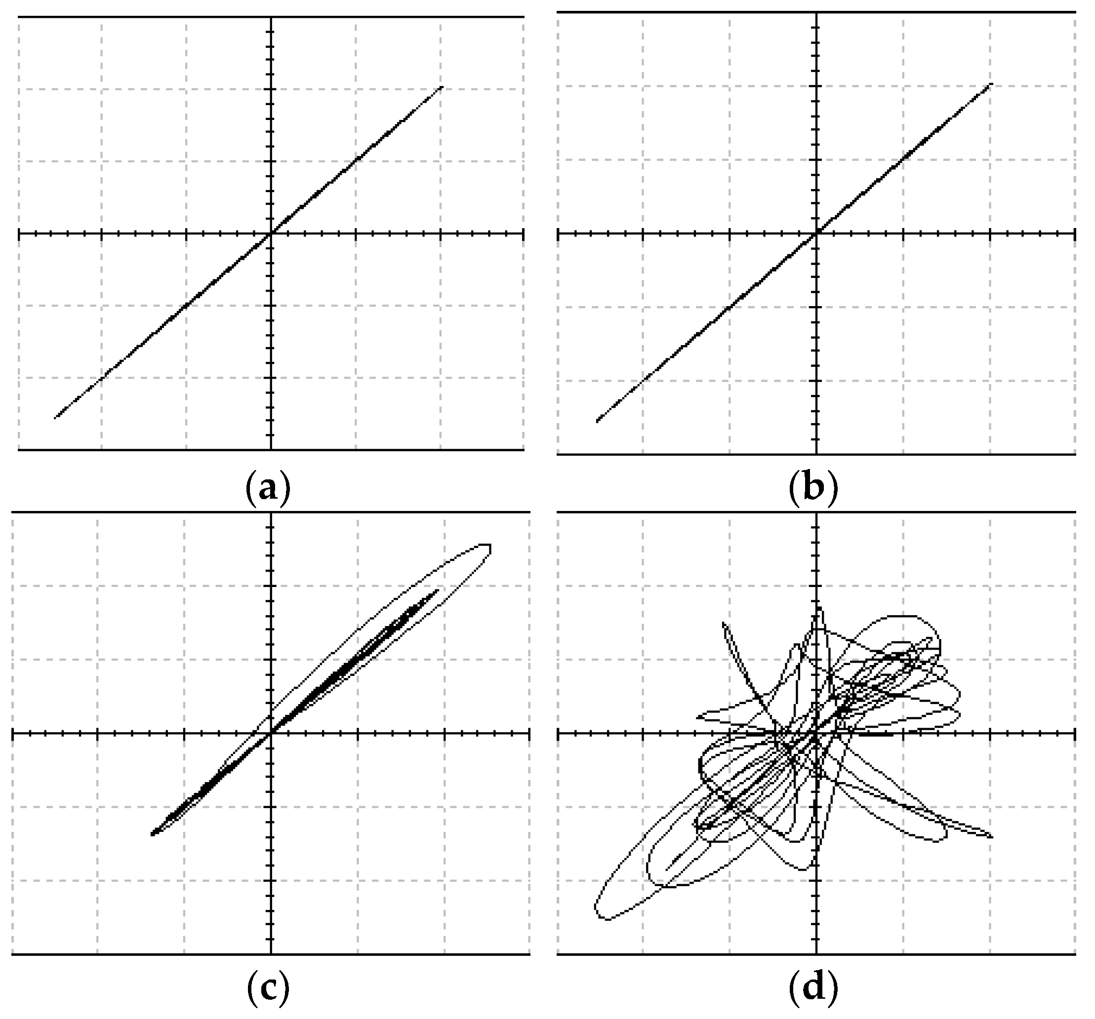 Applsci 12 10557 g014