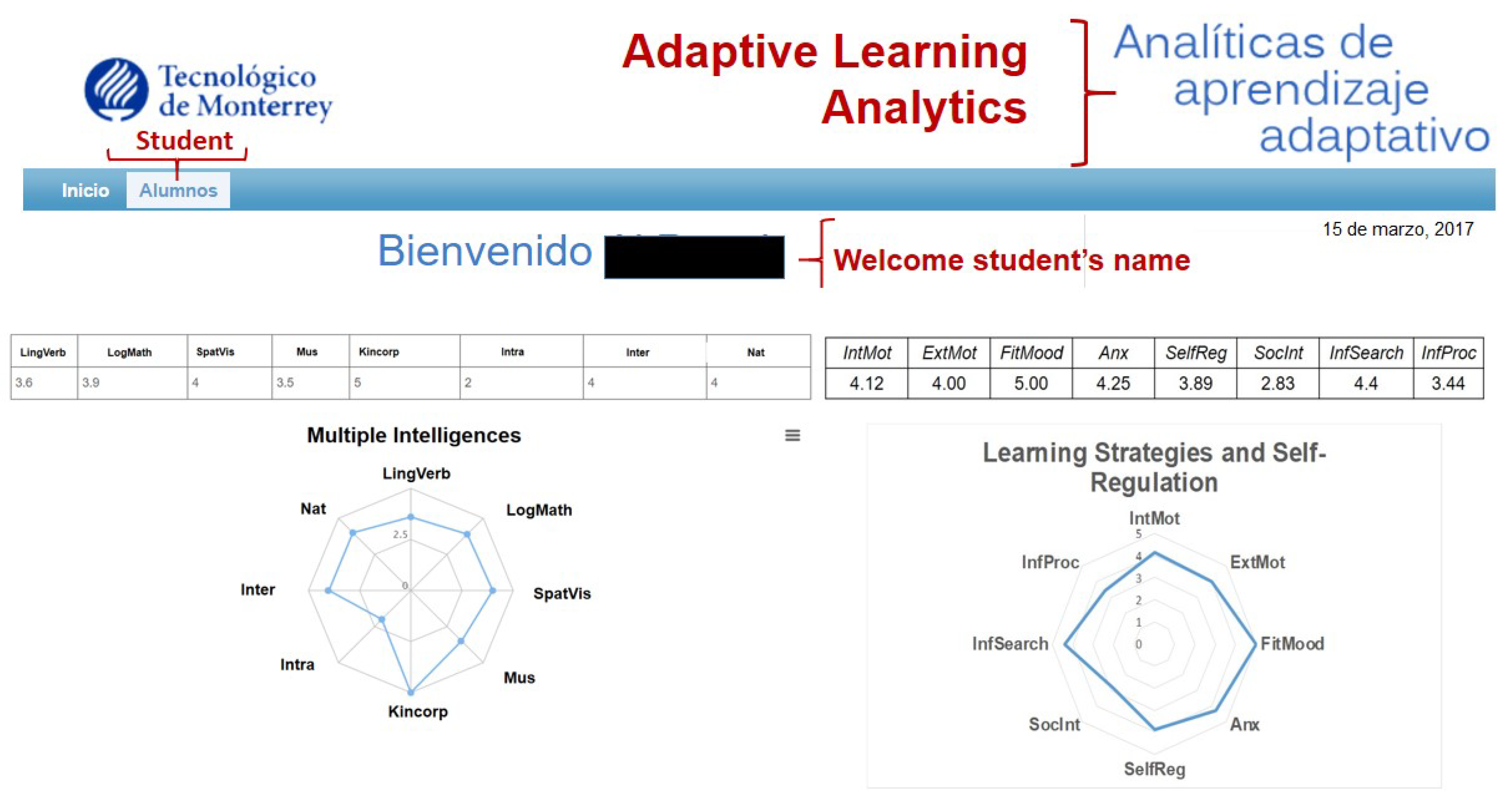 Applsci 12 10560 g002
