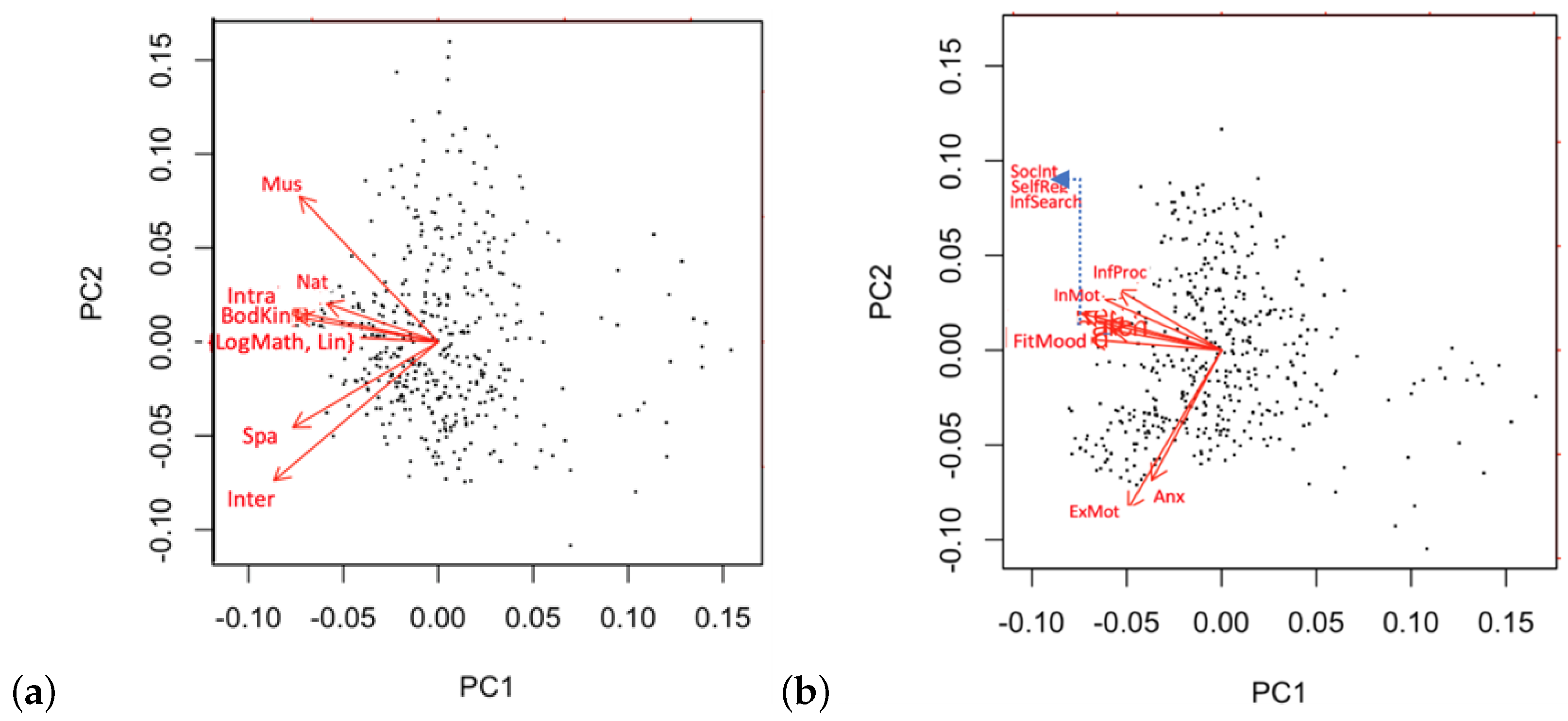 Applsci 12 10560 g003