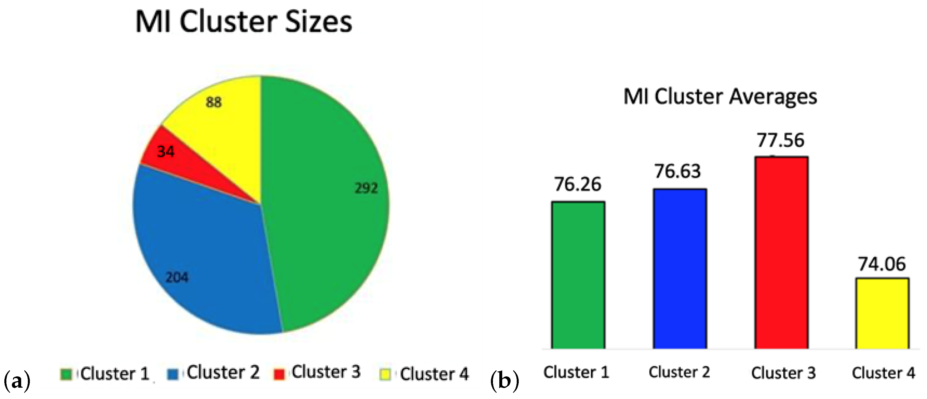 Applsci 12 10560 g004