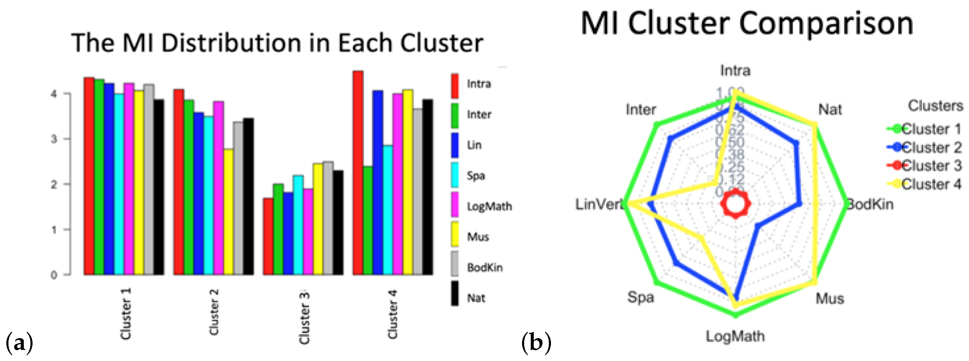 Applsci 12 10560 g005