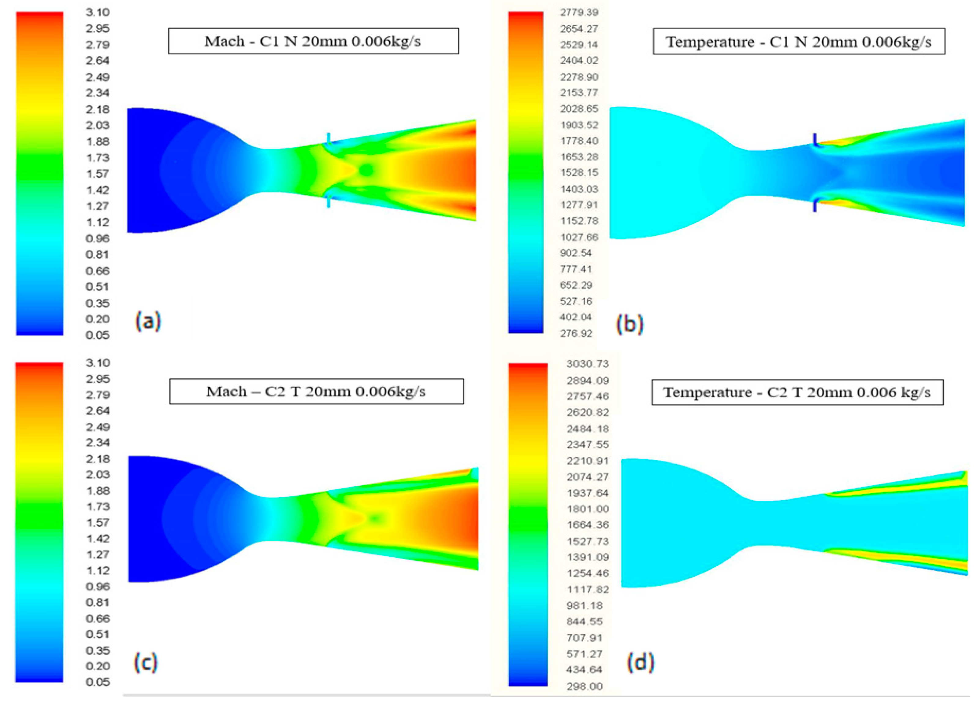 Applsci 12 10563 g008