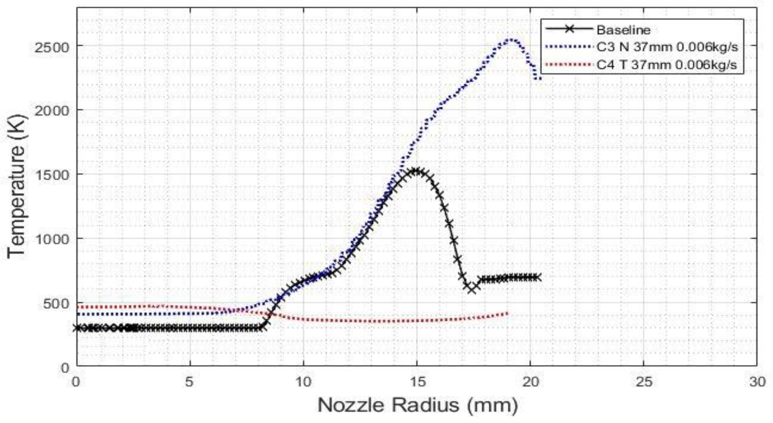 Applsci 12 10563 g011