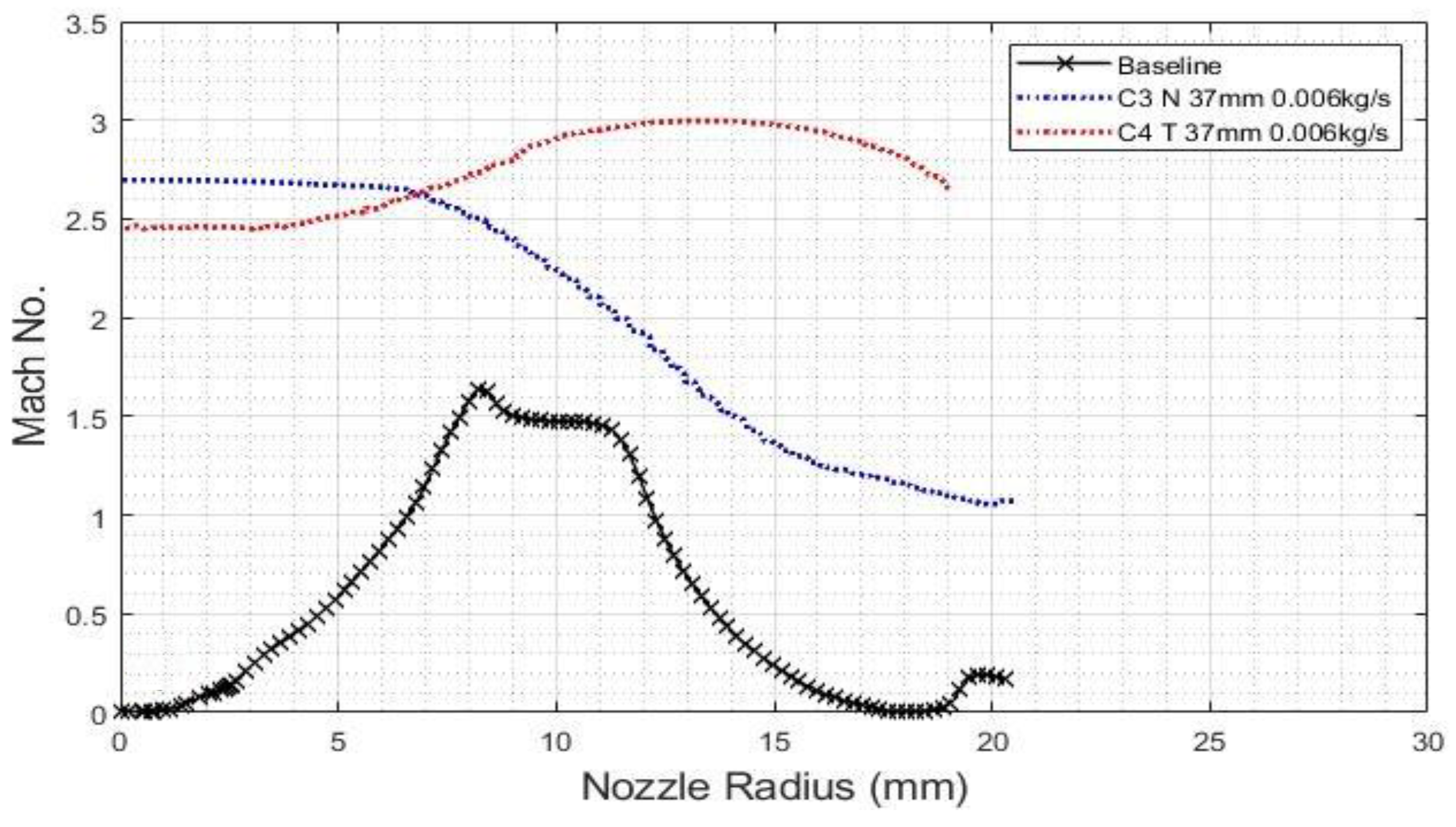 Applsci 12 10563 g012