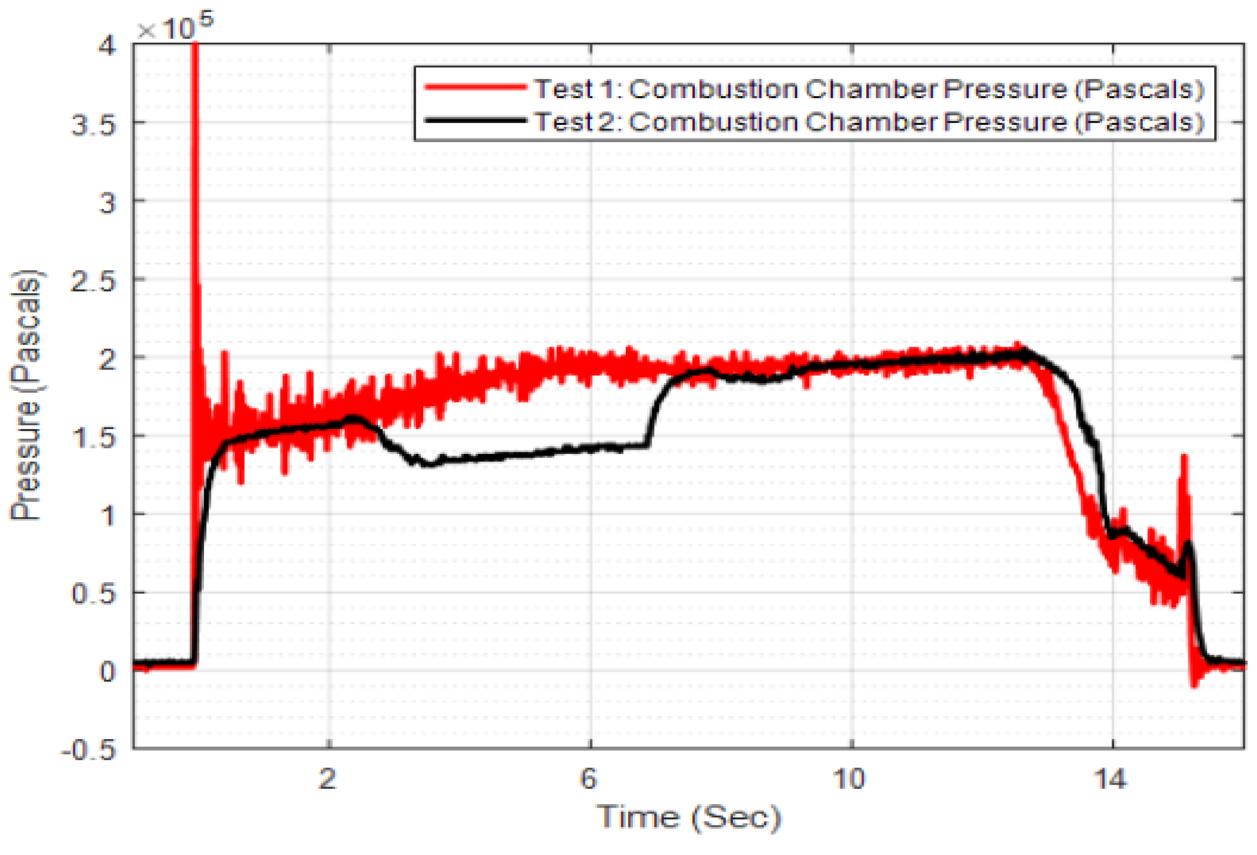 Applsci 12 10563 g018