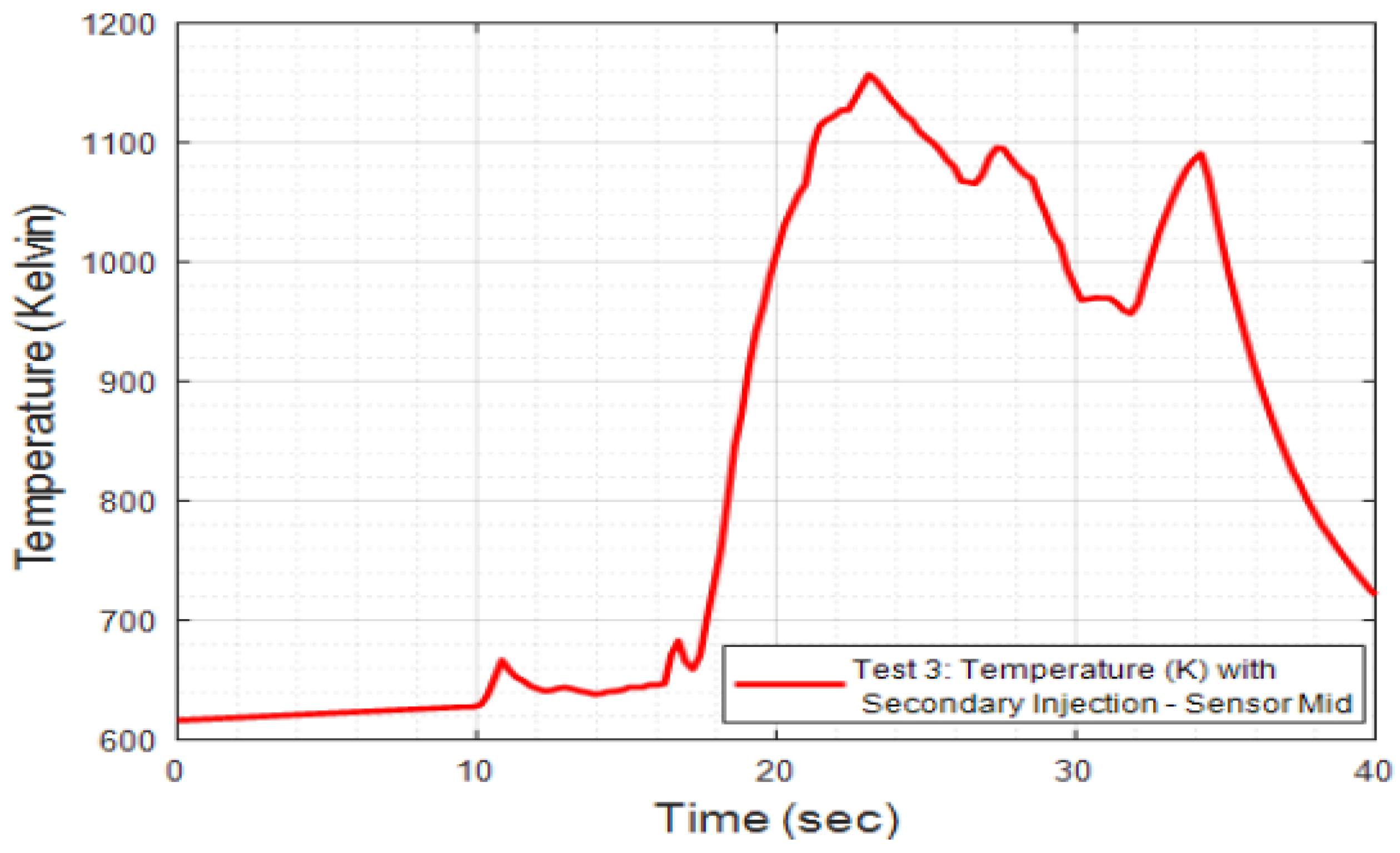 Applsci 12 10563 g019