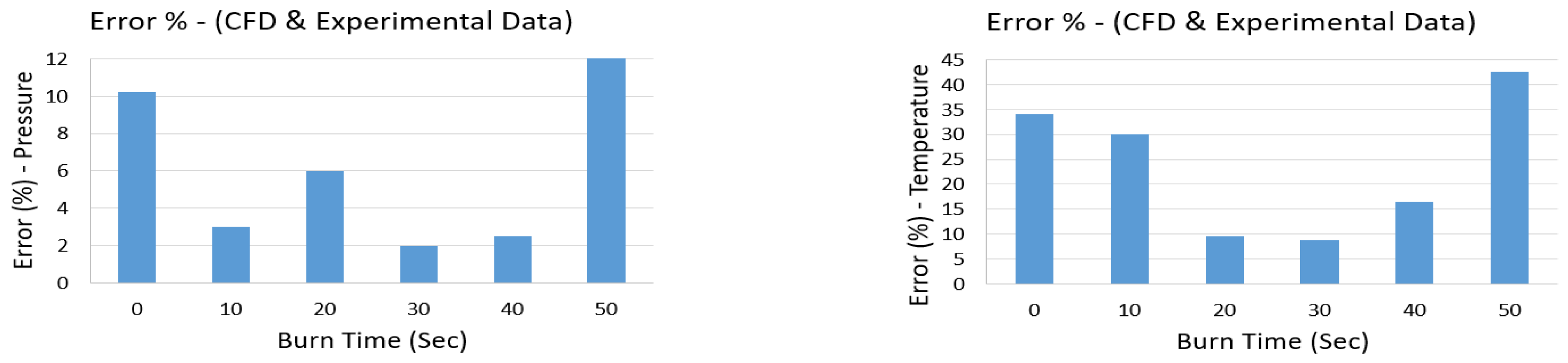 Applsci 12 10563 g023