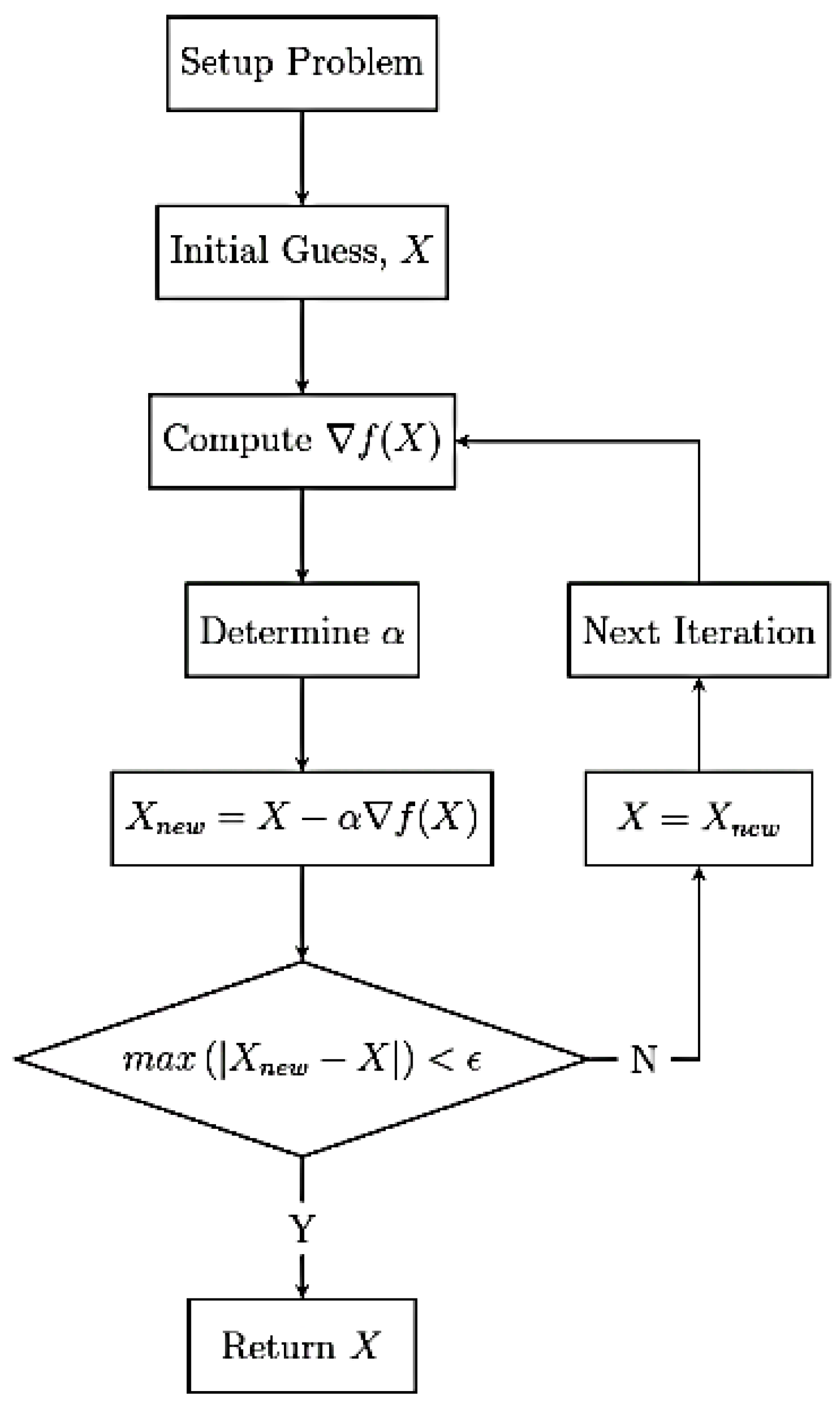 Applsci 12 10563 g024