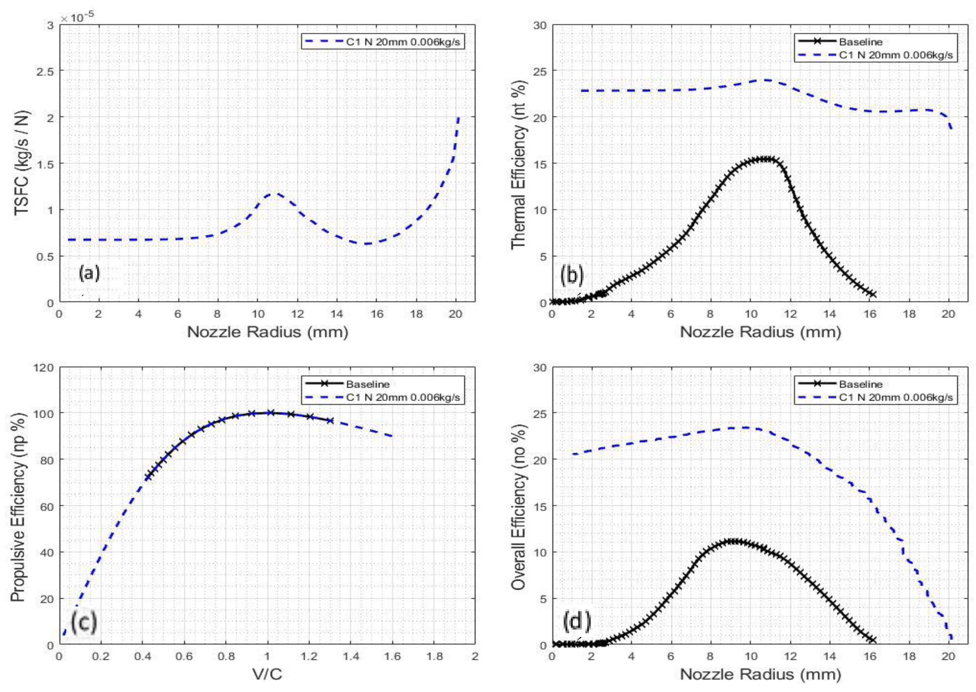 Applsci 12 10563 g028