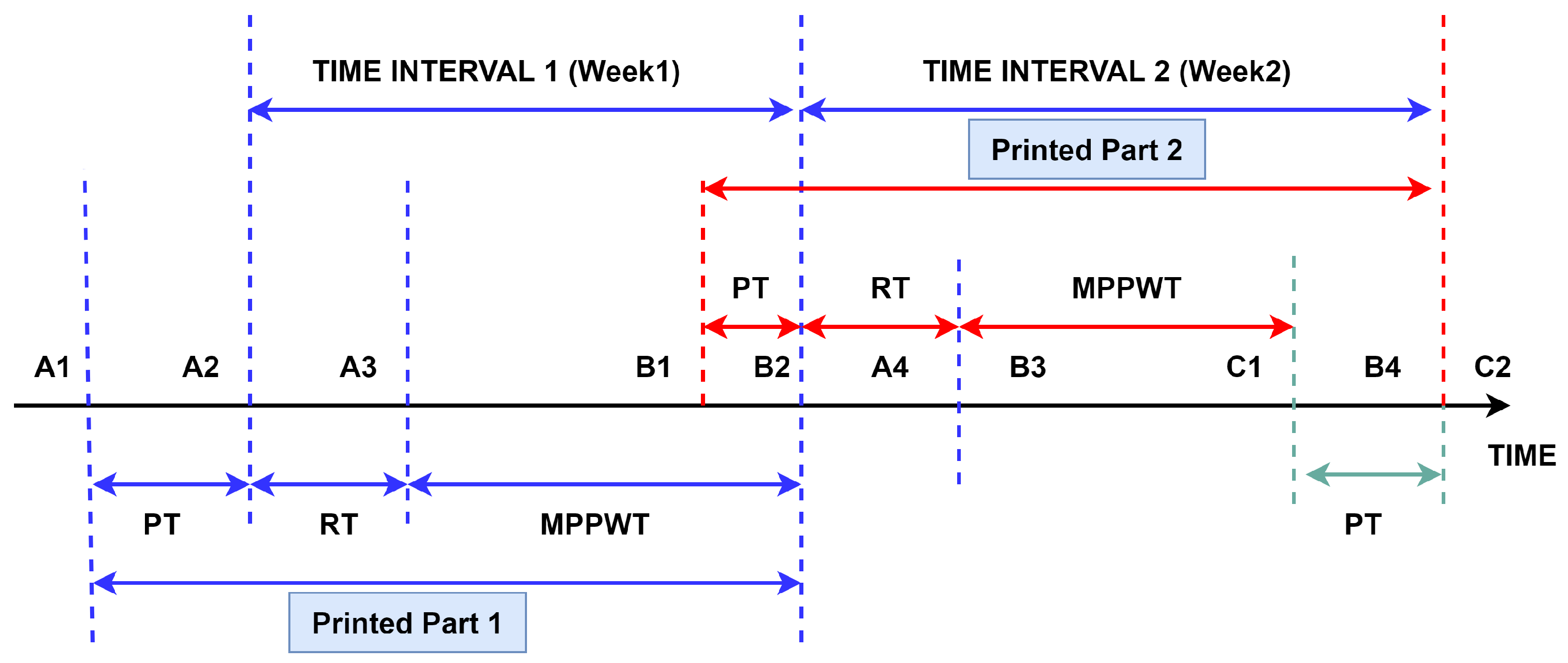 Applsci 12 10564 g002