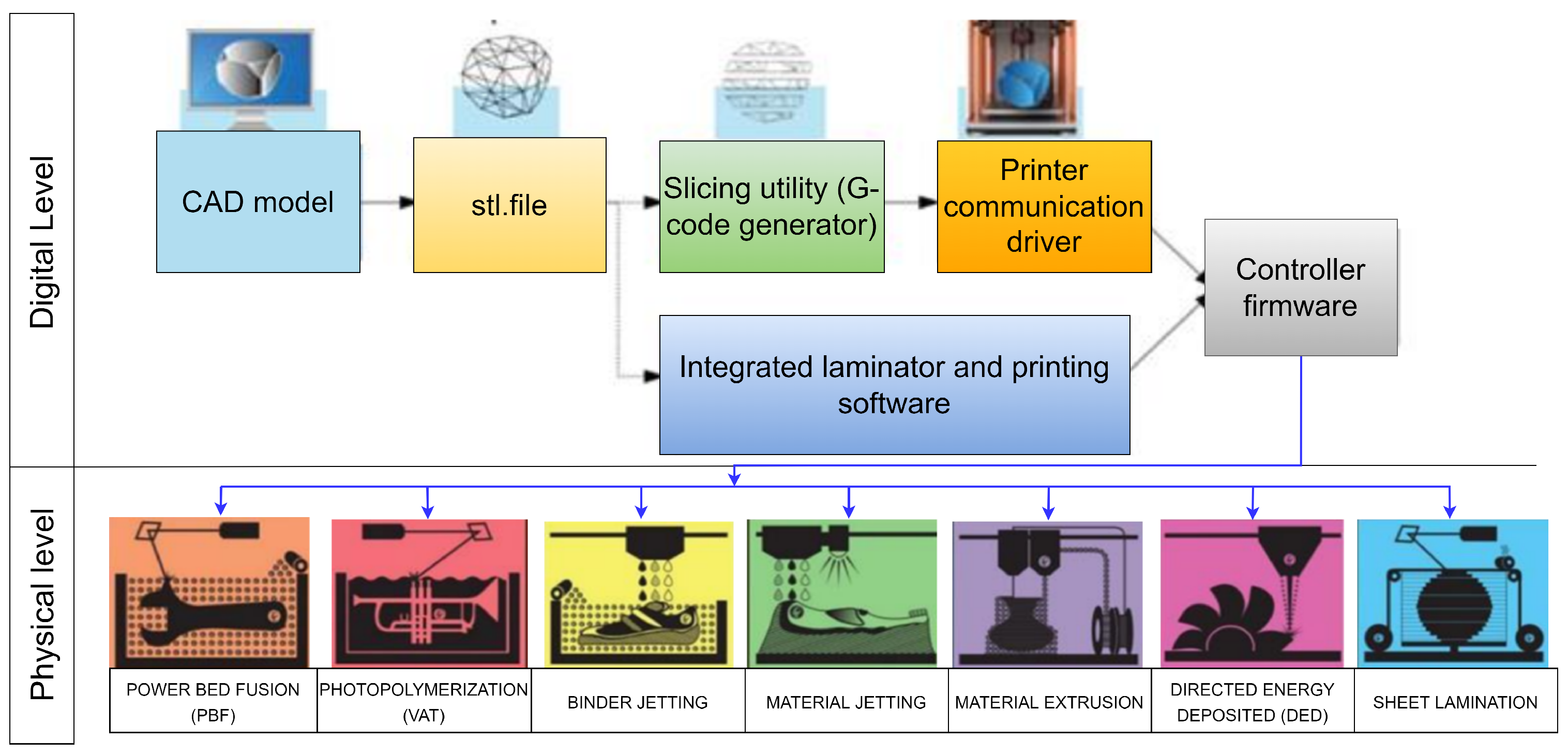 Applsci 12 10564 g003