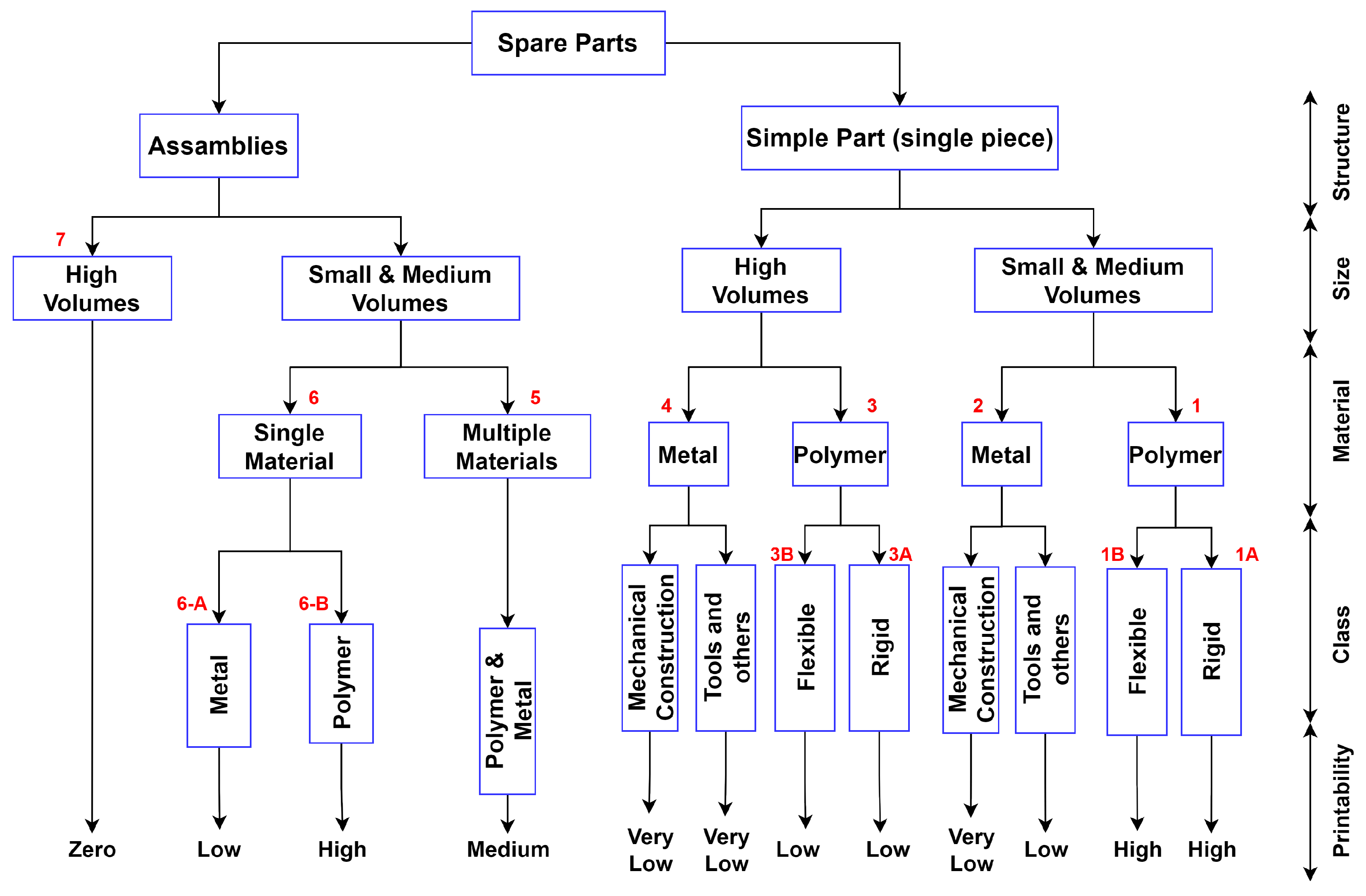 Applsci 12 10564 g006
