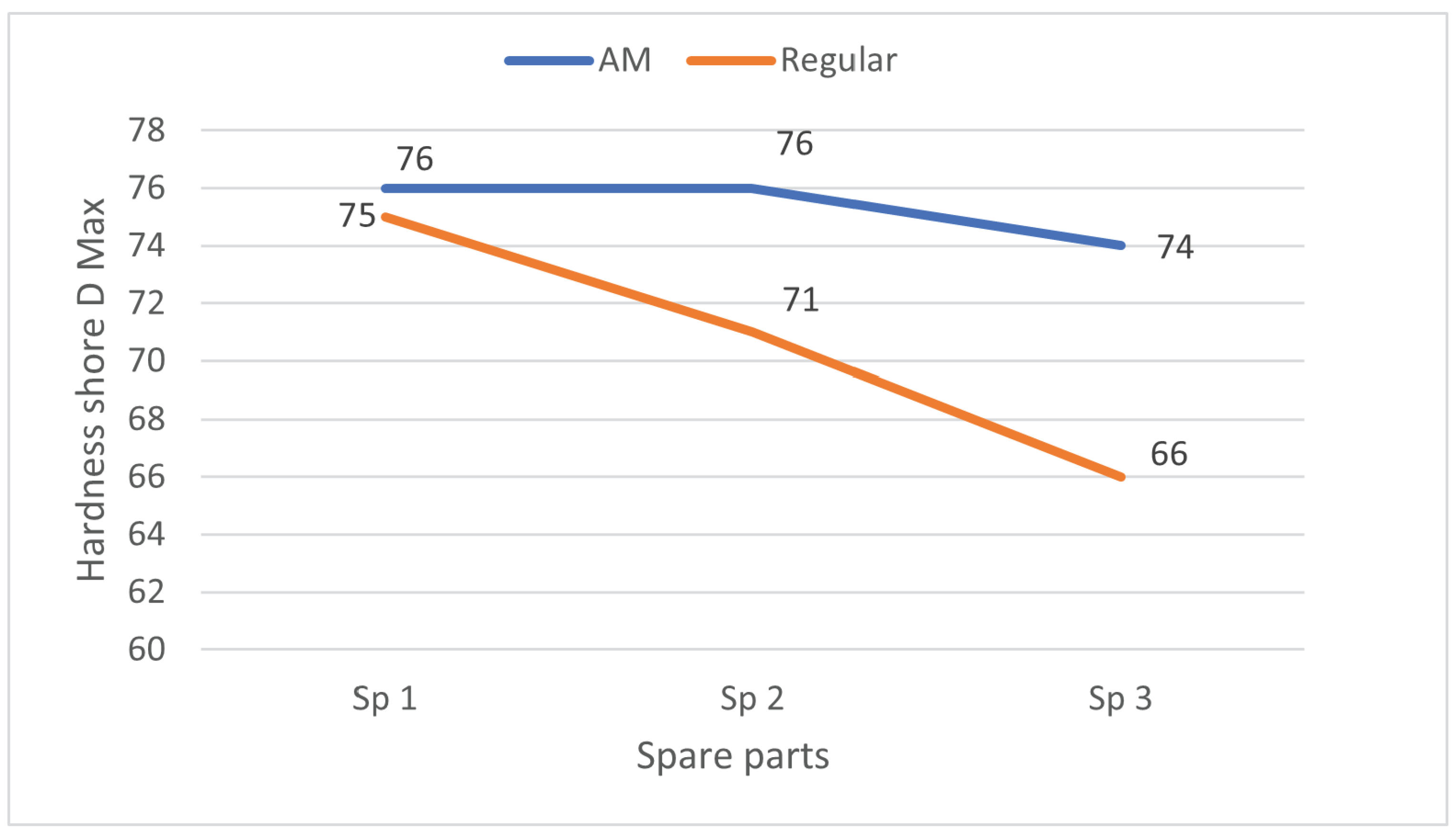 Applsci 12 10564 g011