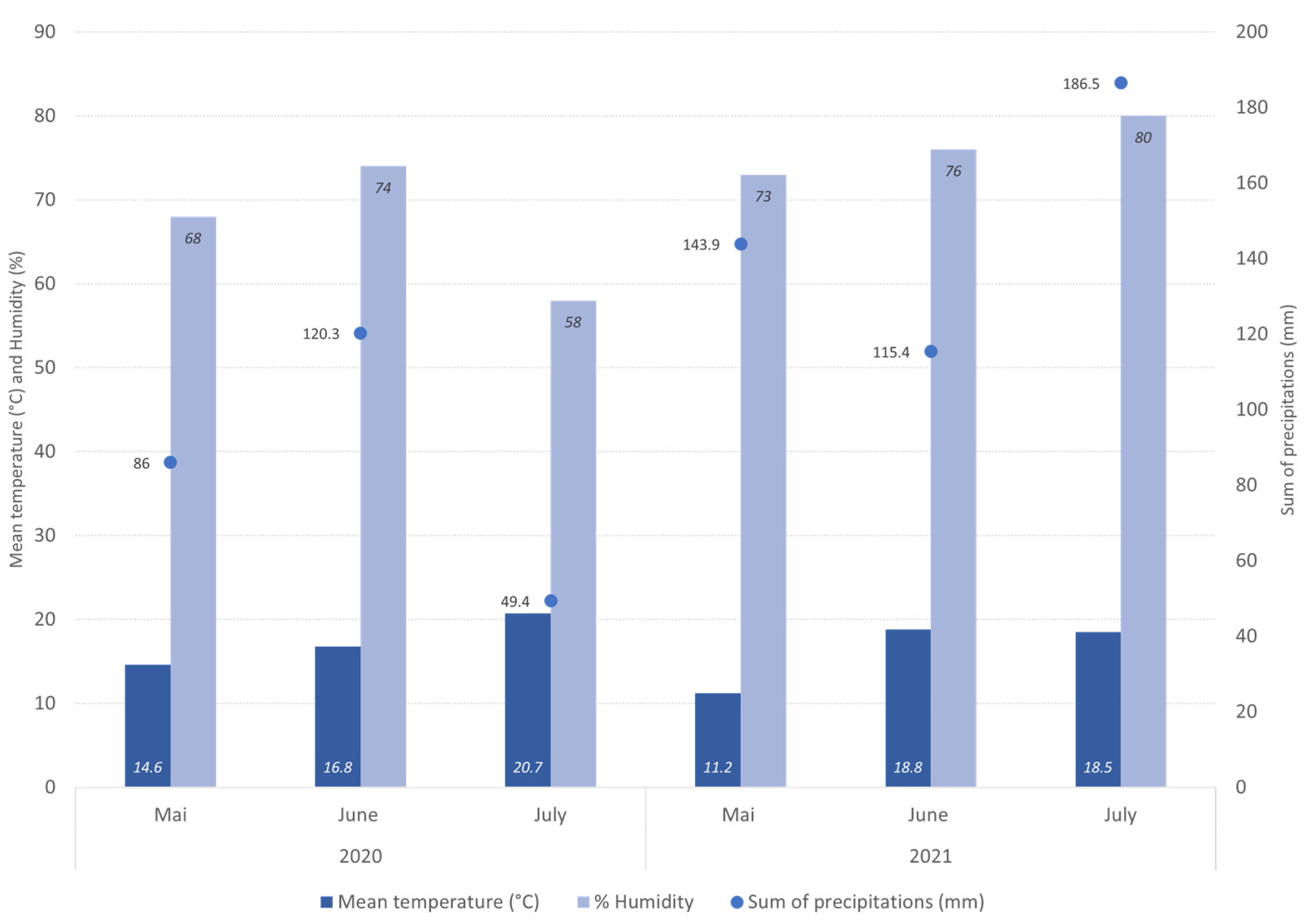 Applsci 12 10566 g002 Applsci 12 10566 g002