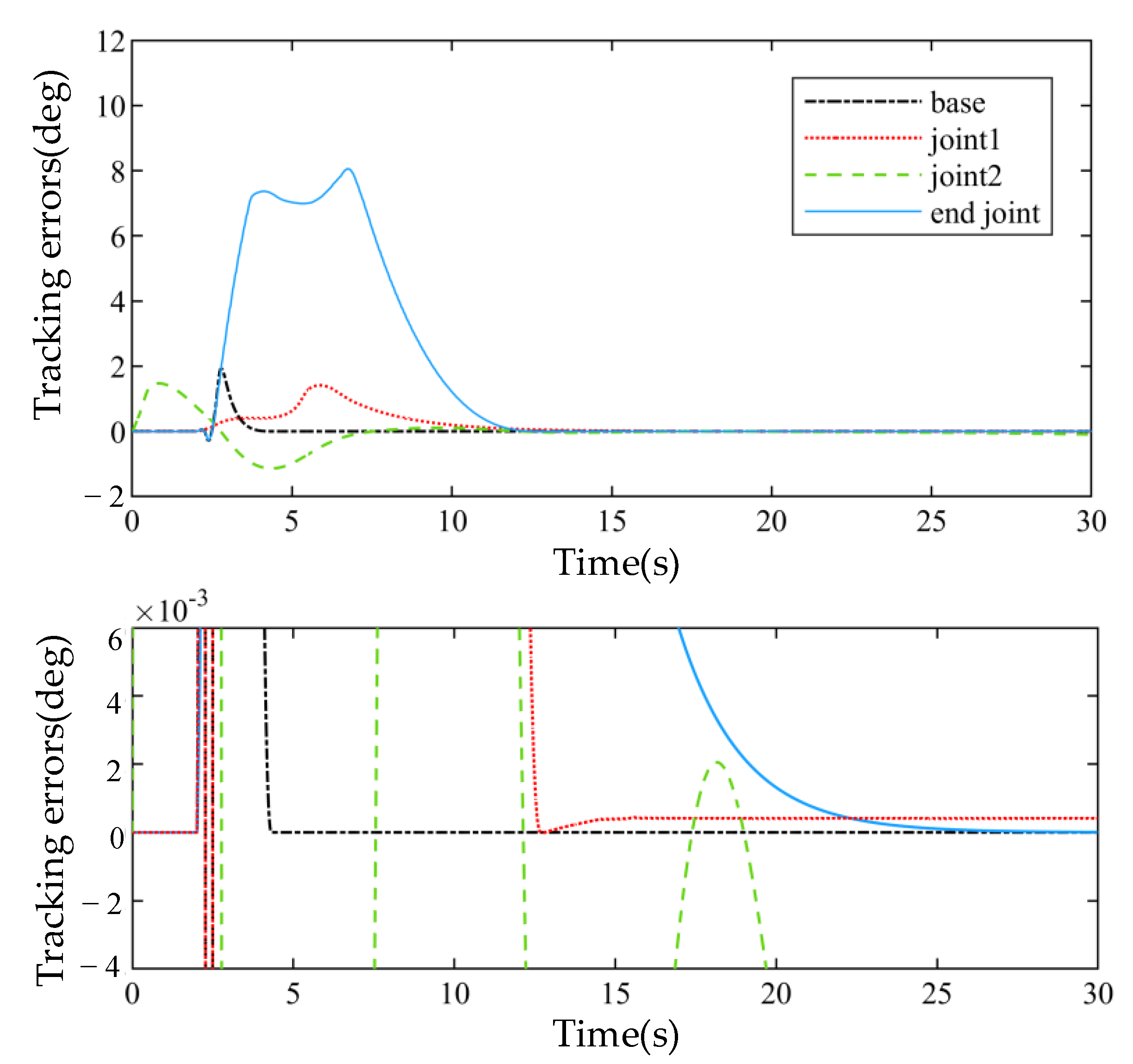 Applsci 12 10568 g009