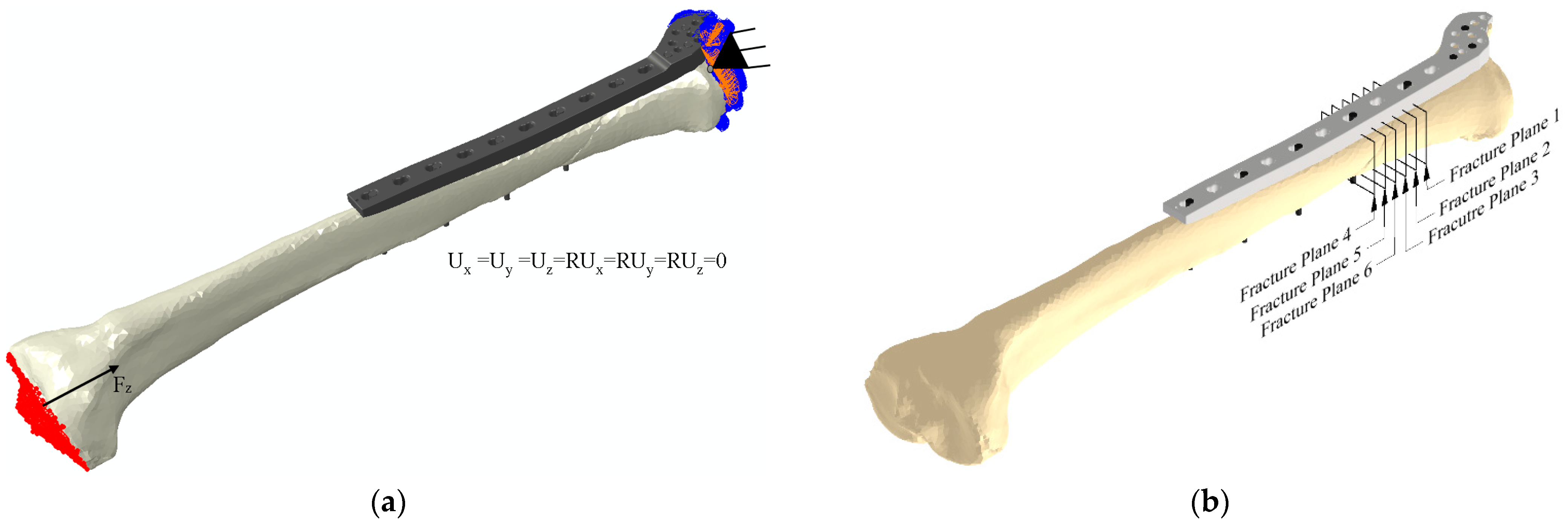 Applsci 12 10569 g002a