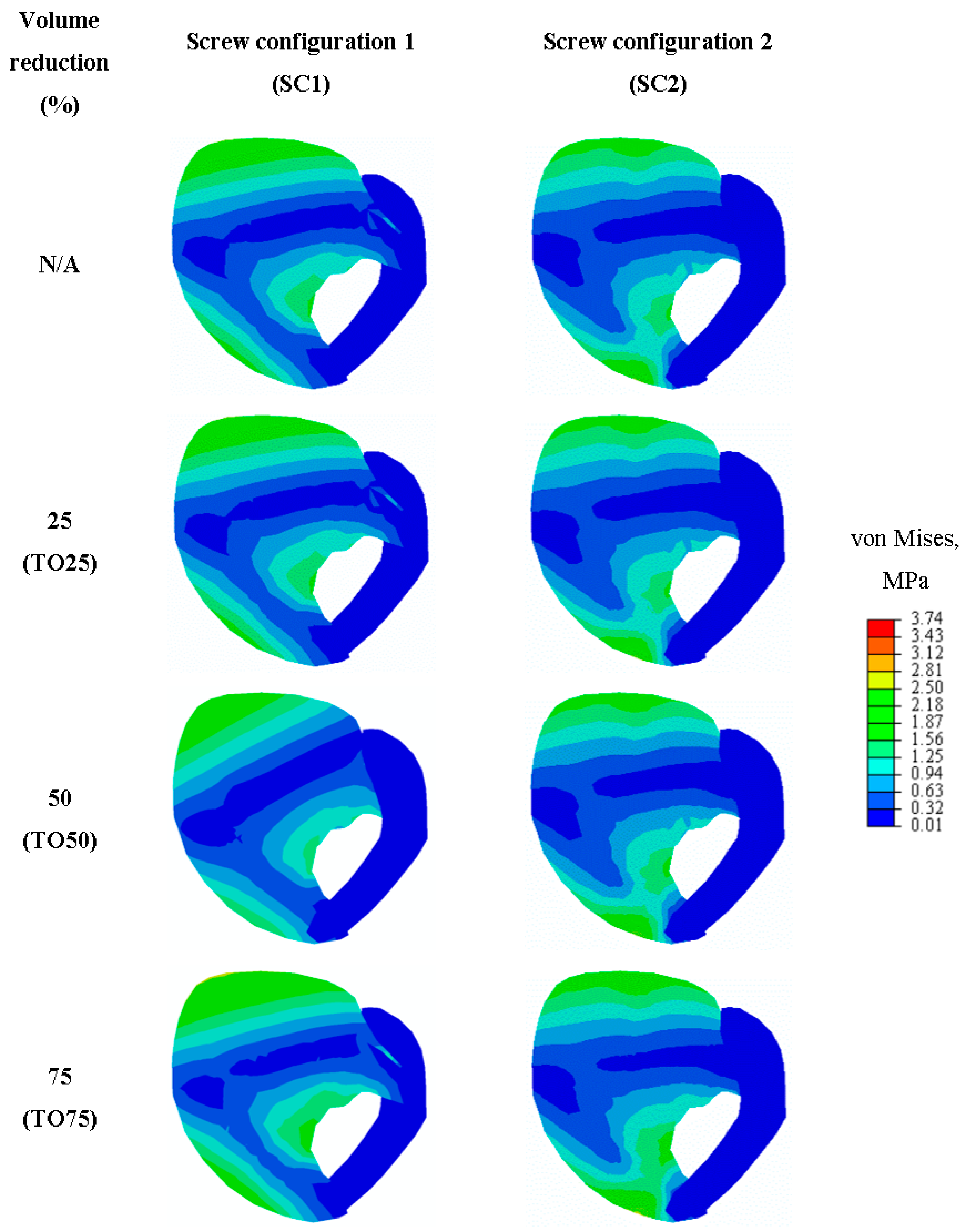 Applsci 12 10569 g005