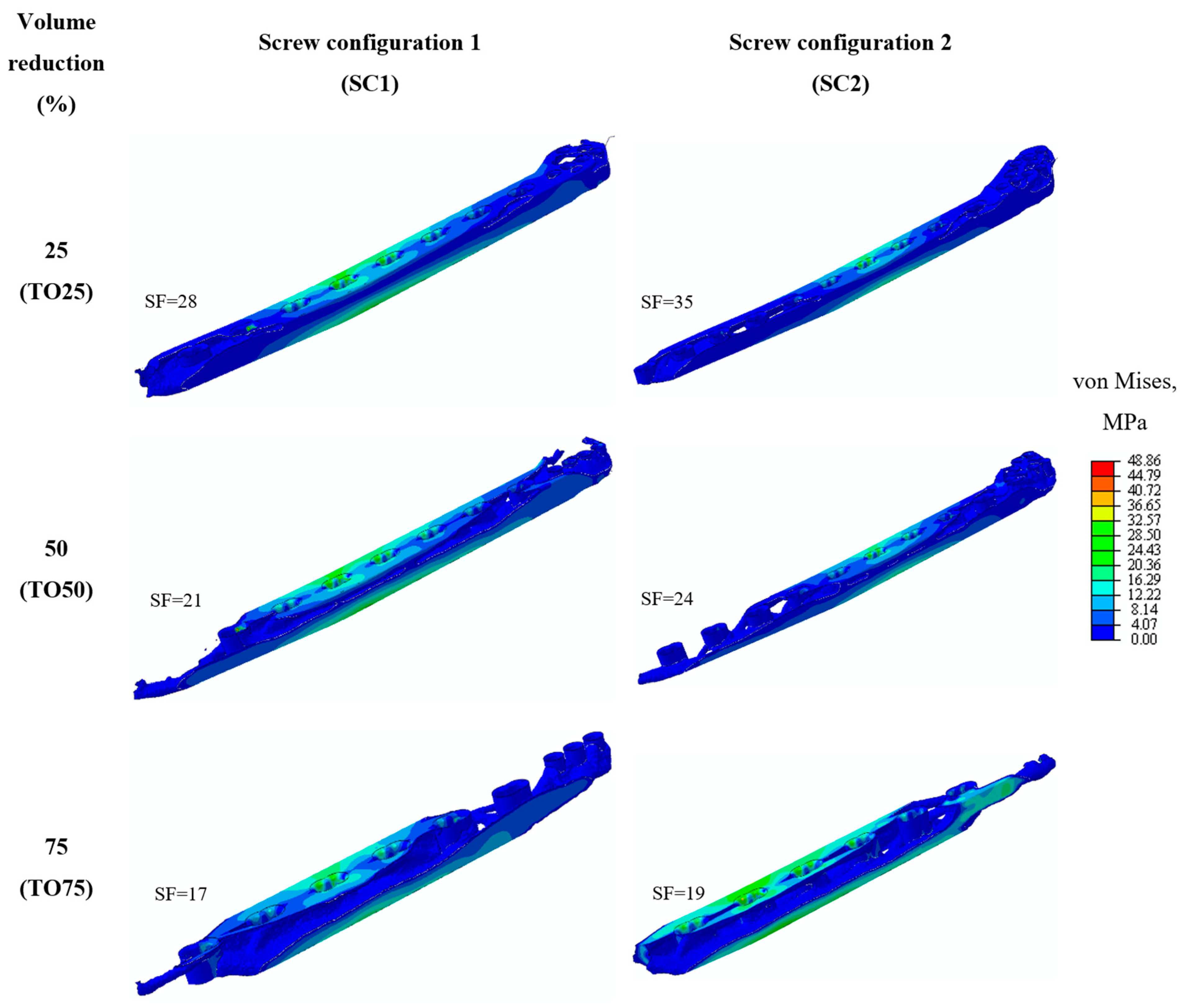 Applsci 12 10569 g006