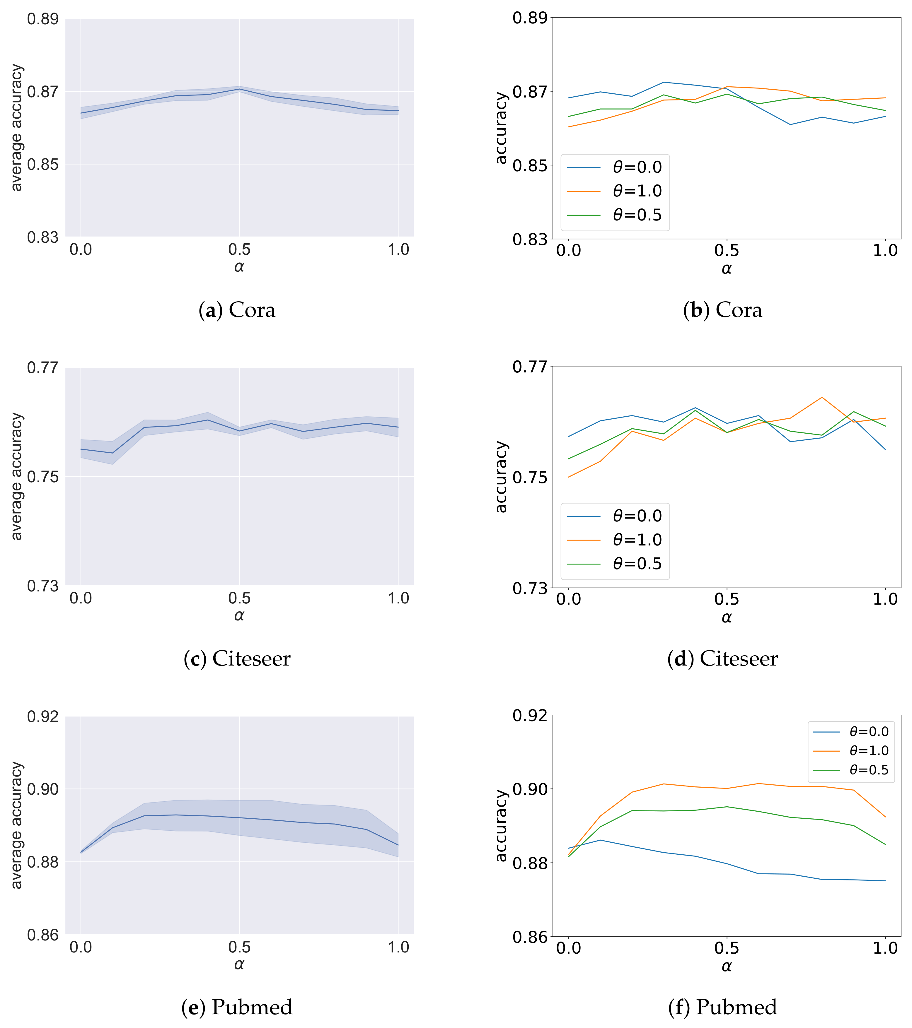 Applsci 12 10579 g004 Applsci 12 10579 g004