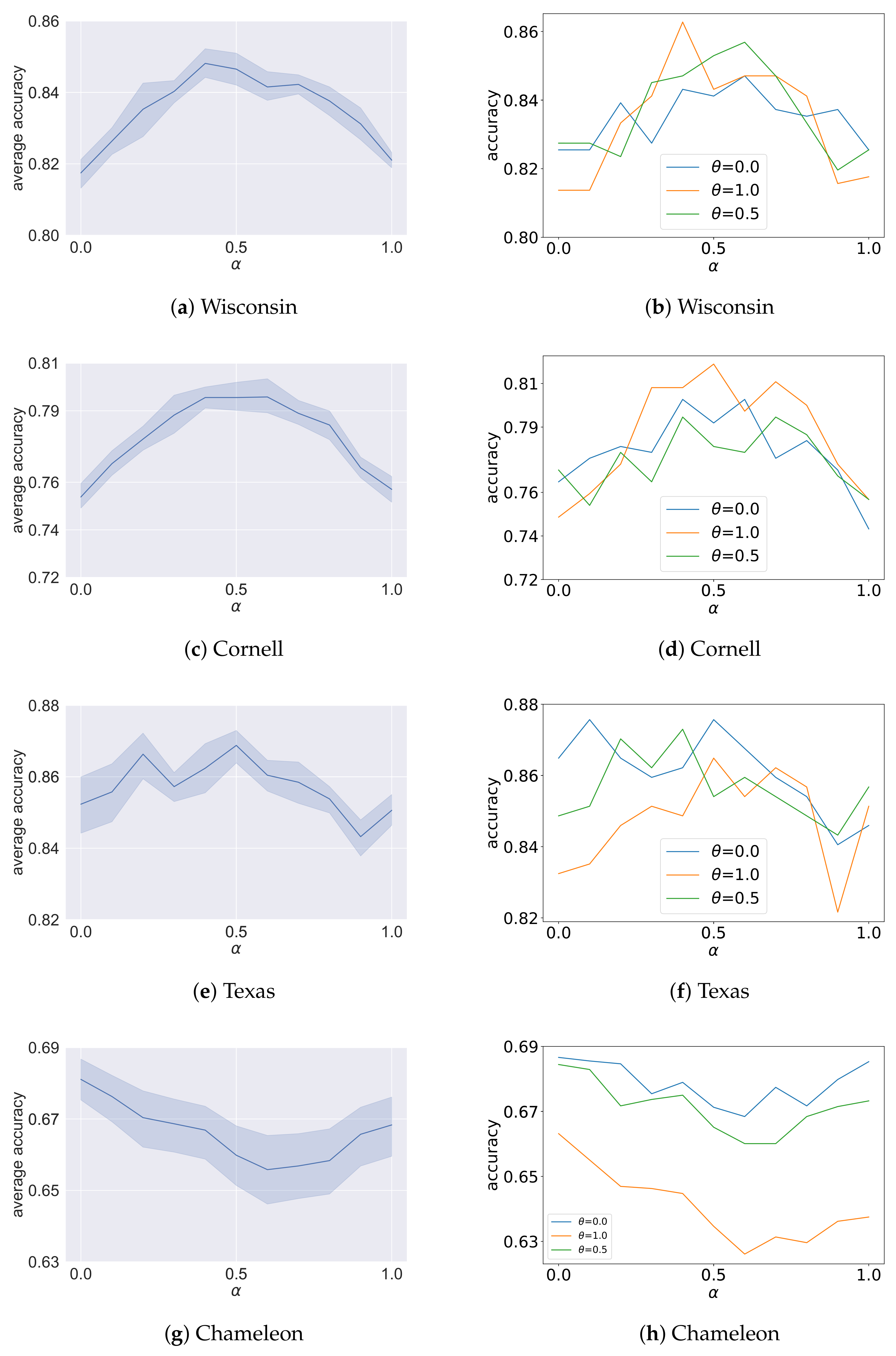 Applsci 12 10579 g005a Applsci 12 10579 g005a