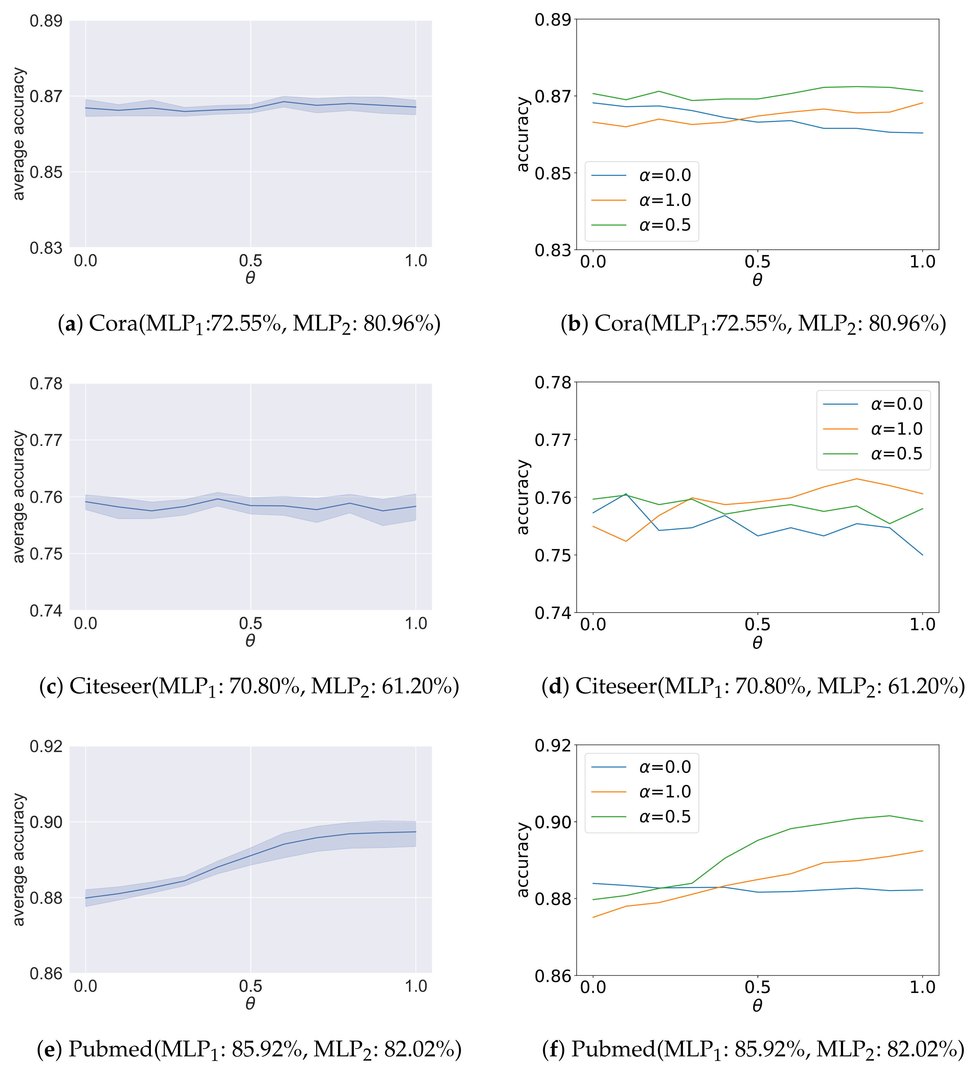Applsci 12 10579 g006 Applsci 12 10579 g006