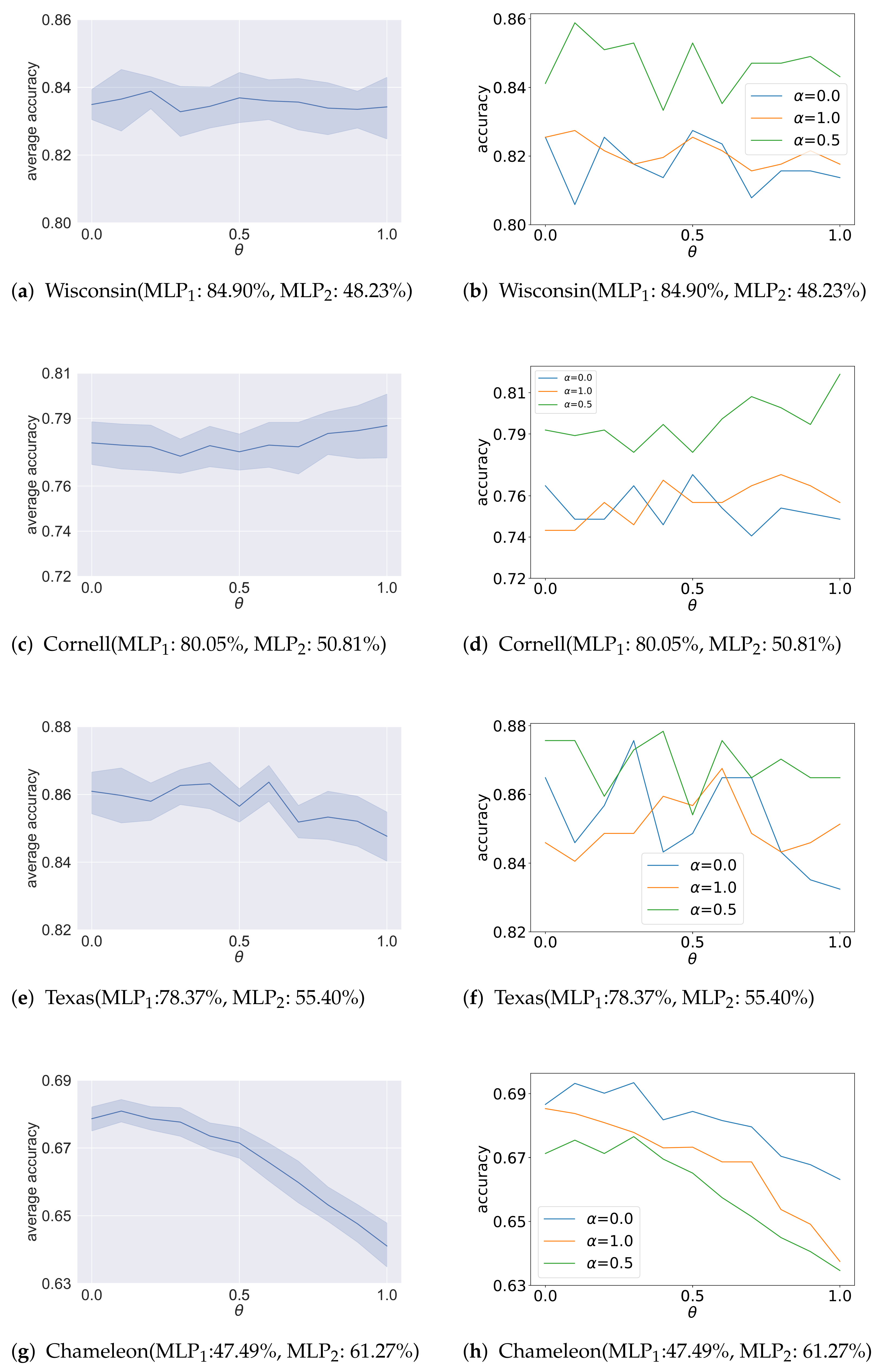 Applsci 12 10579 g007a Applsci 12 10579 g007a