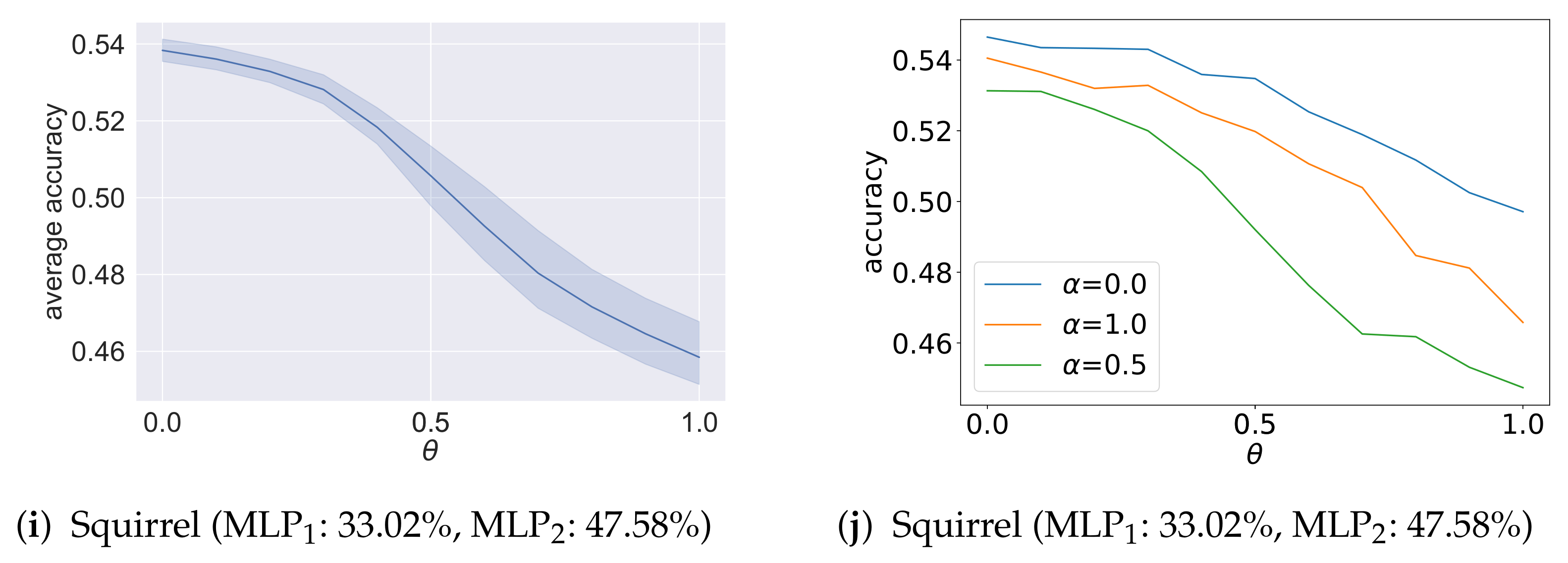 Applsci 12 10579 g007b Applsci 12 10579 g007b