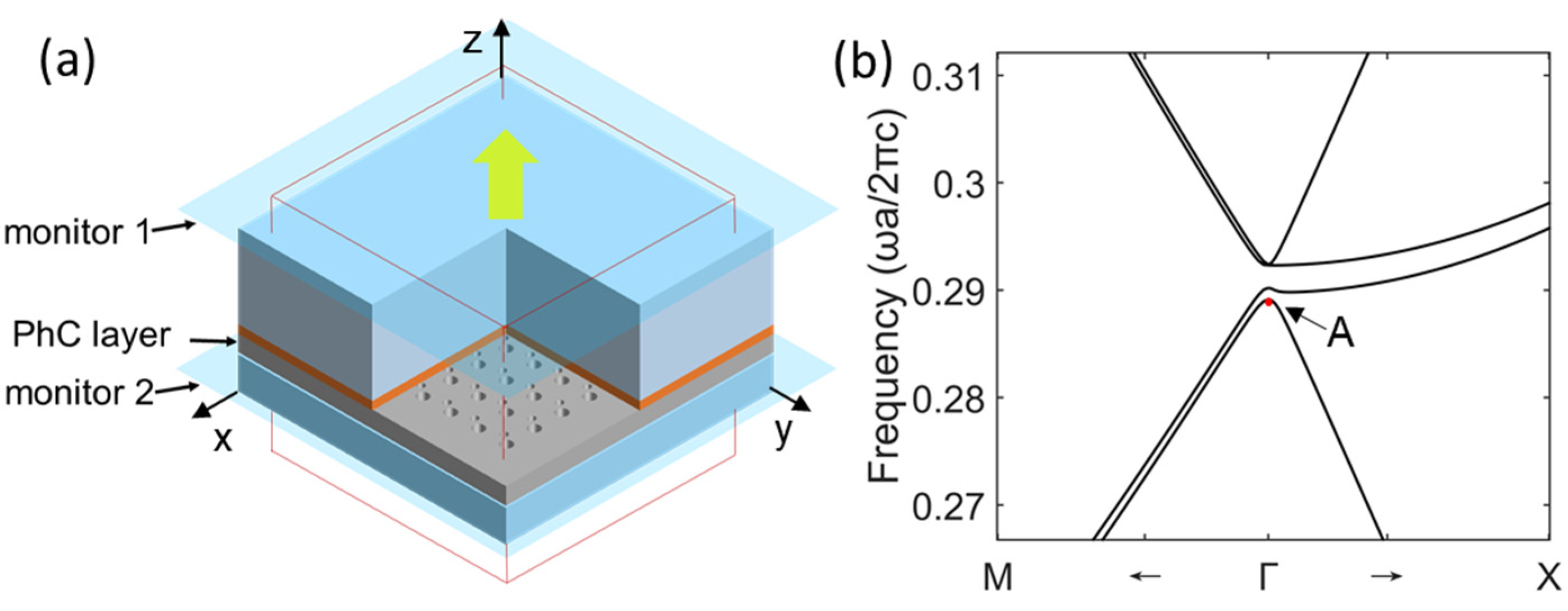 Applsci 12 10581 g001 Applsci 12 10581 g001