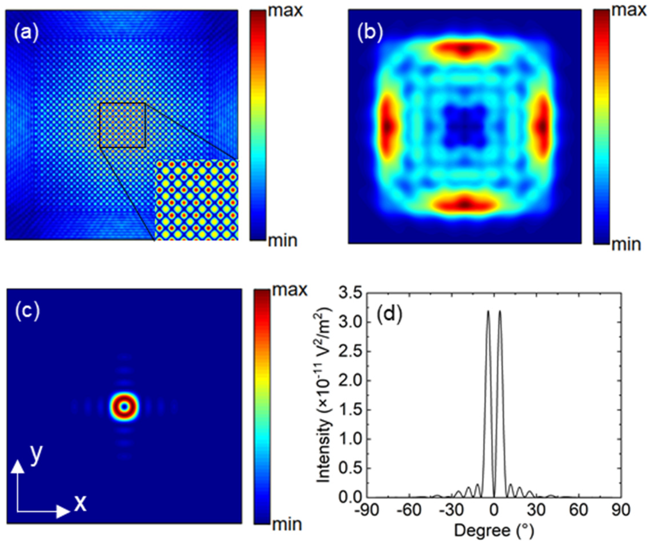 Applsci 12 10581 g002 Applsci 12 10581 g002