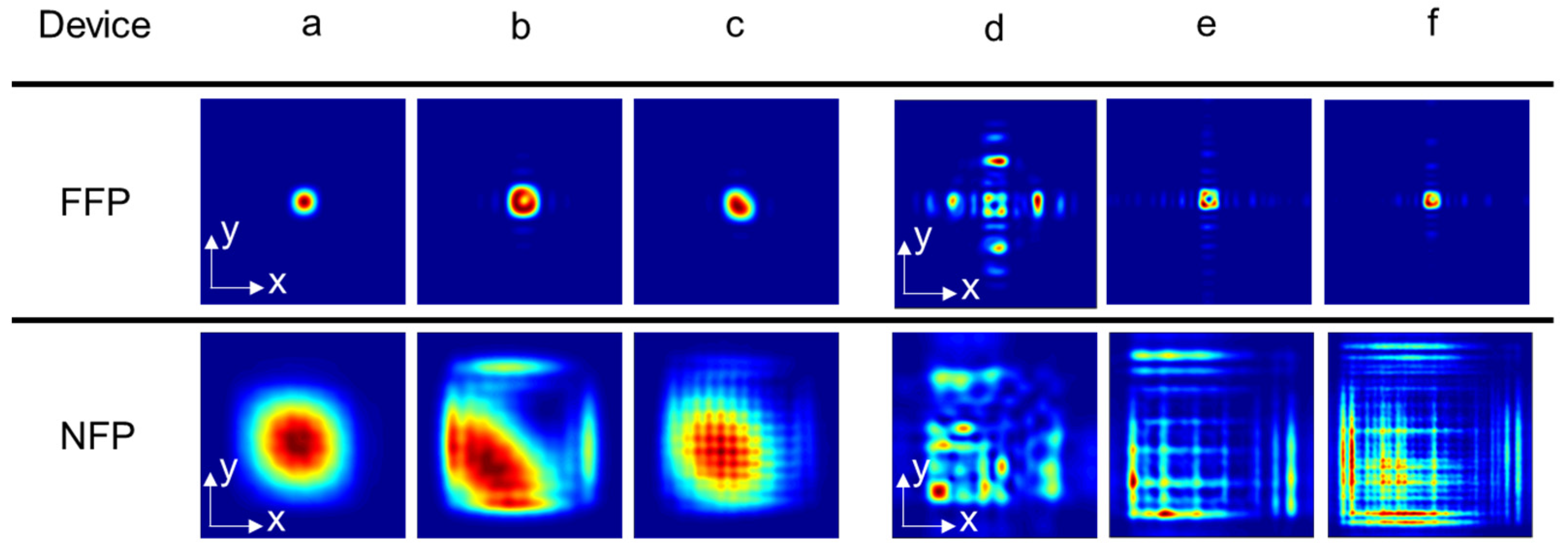 Applsci 12 10581 g004 Applsci 12 10581 g004