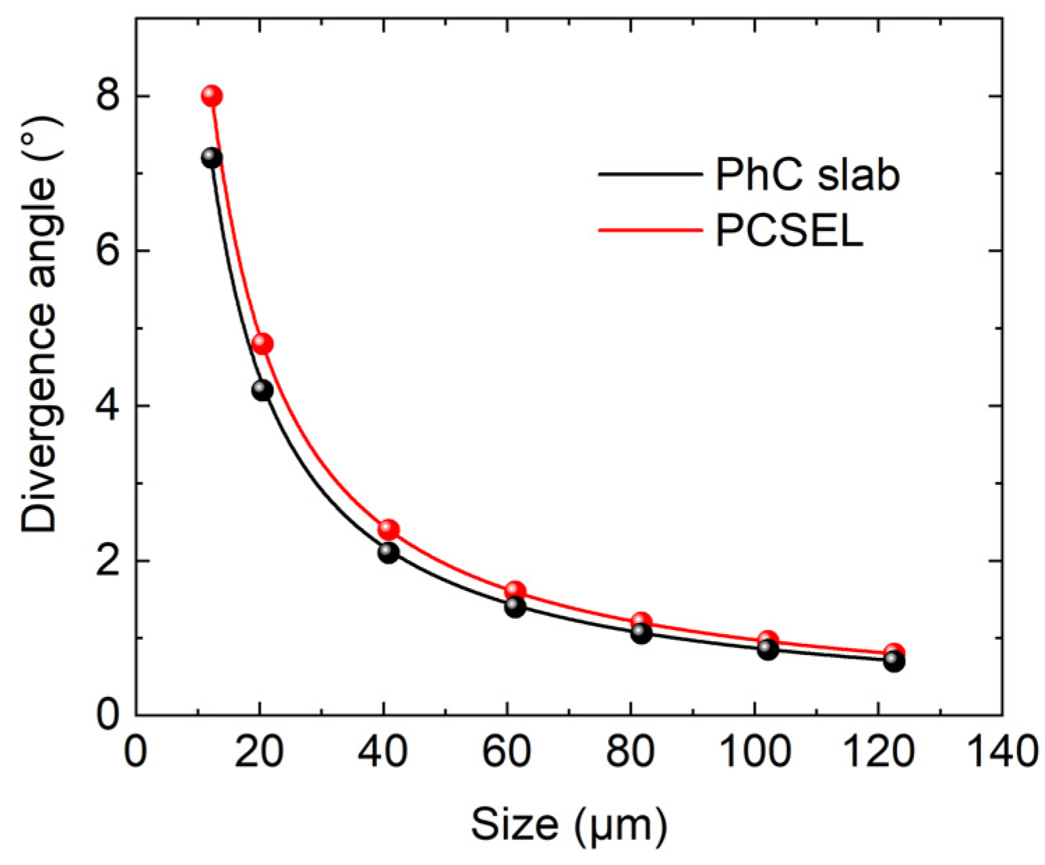 Applsci 12 10581 g005 Applsci 12 10581 g005